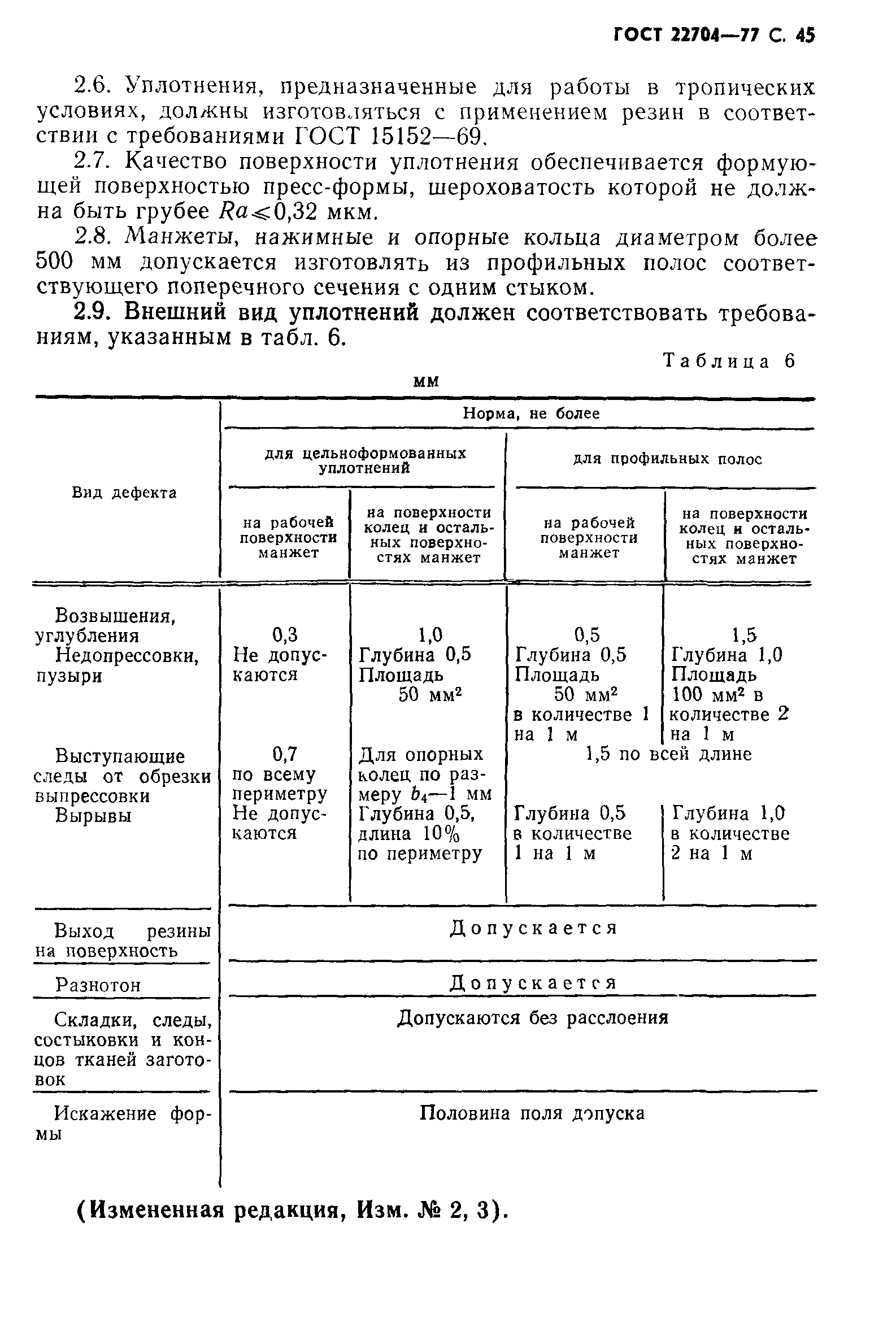 ГОСТ 22704-77