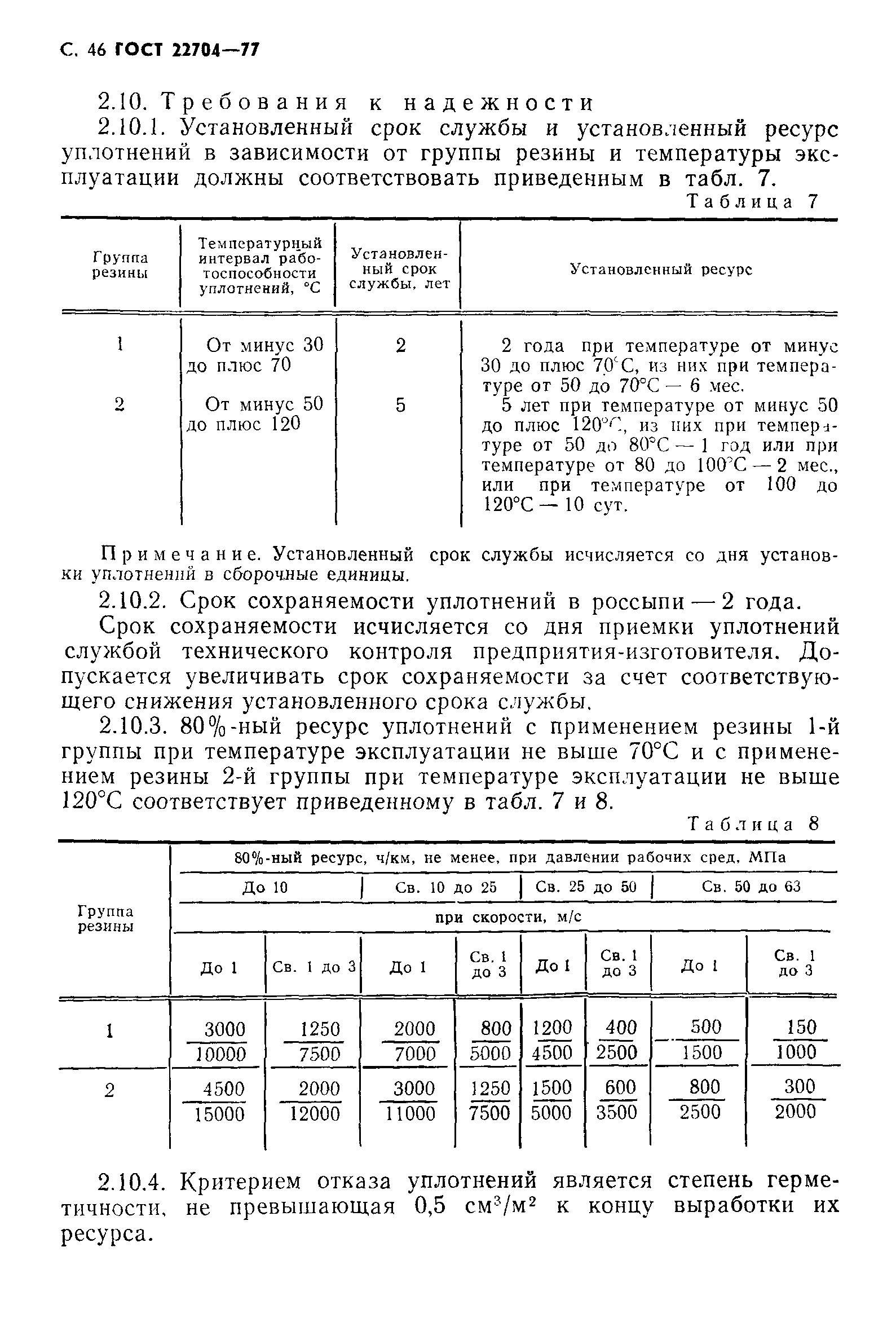 ГОСТ 22704-77