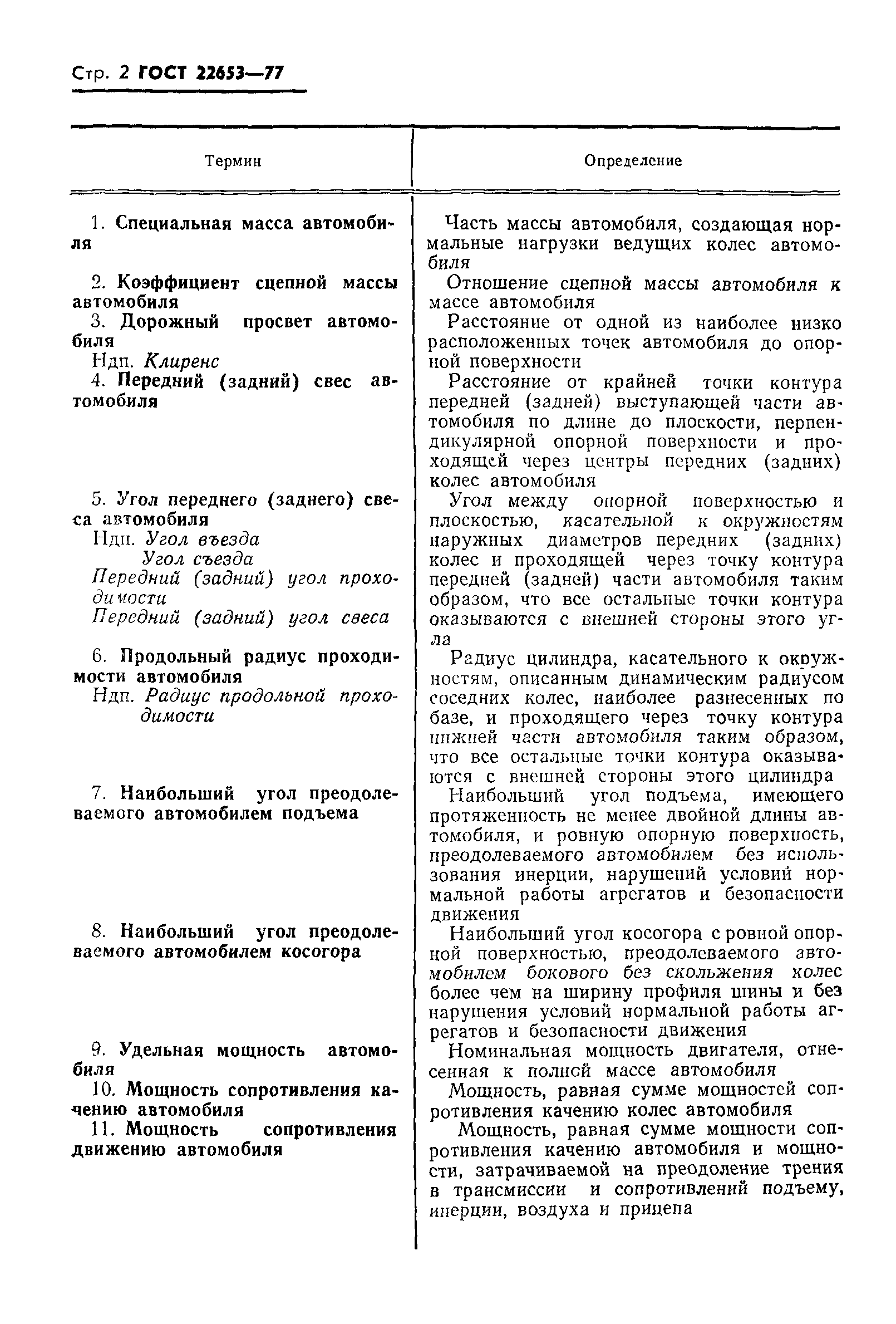 Скачать ГОСТ 22653-77 Автомобили. Параметры проходимости. Термины и  определения