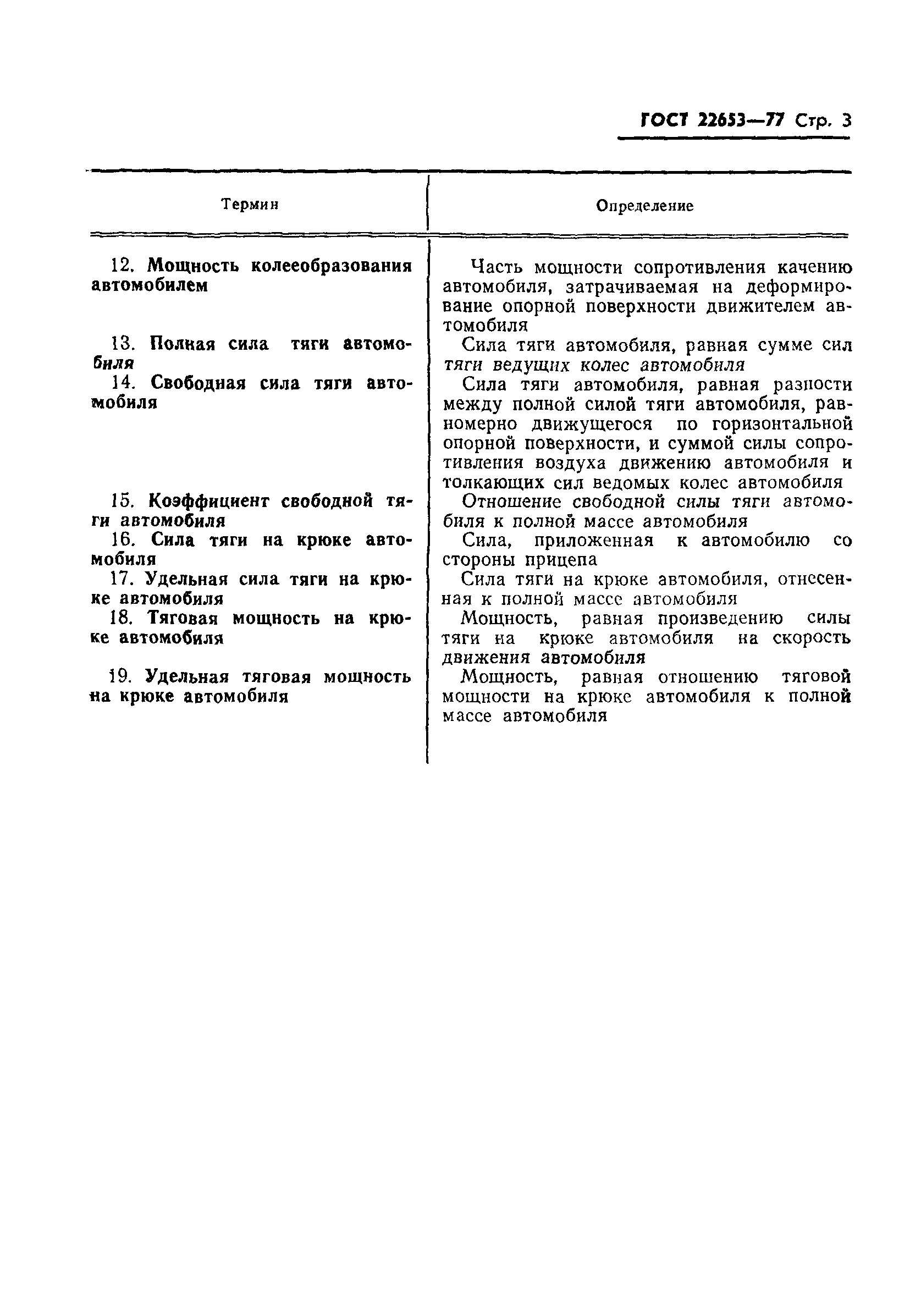 Скачать ГОСТ 22653-77 Автомобили. Параметры проходимости. Термины и  определения