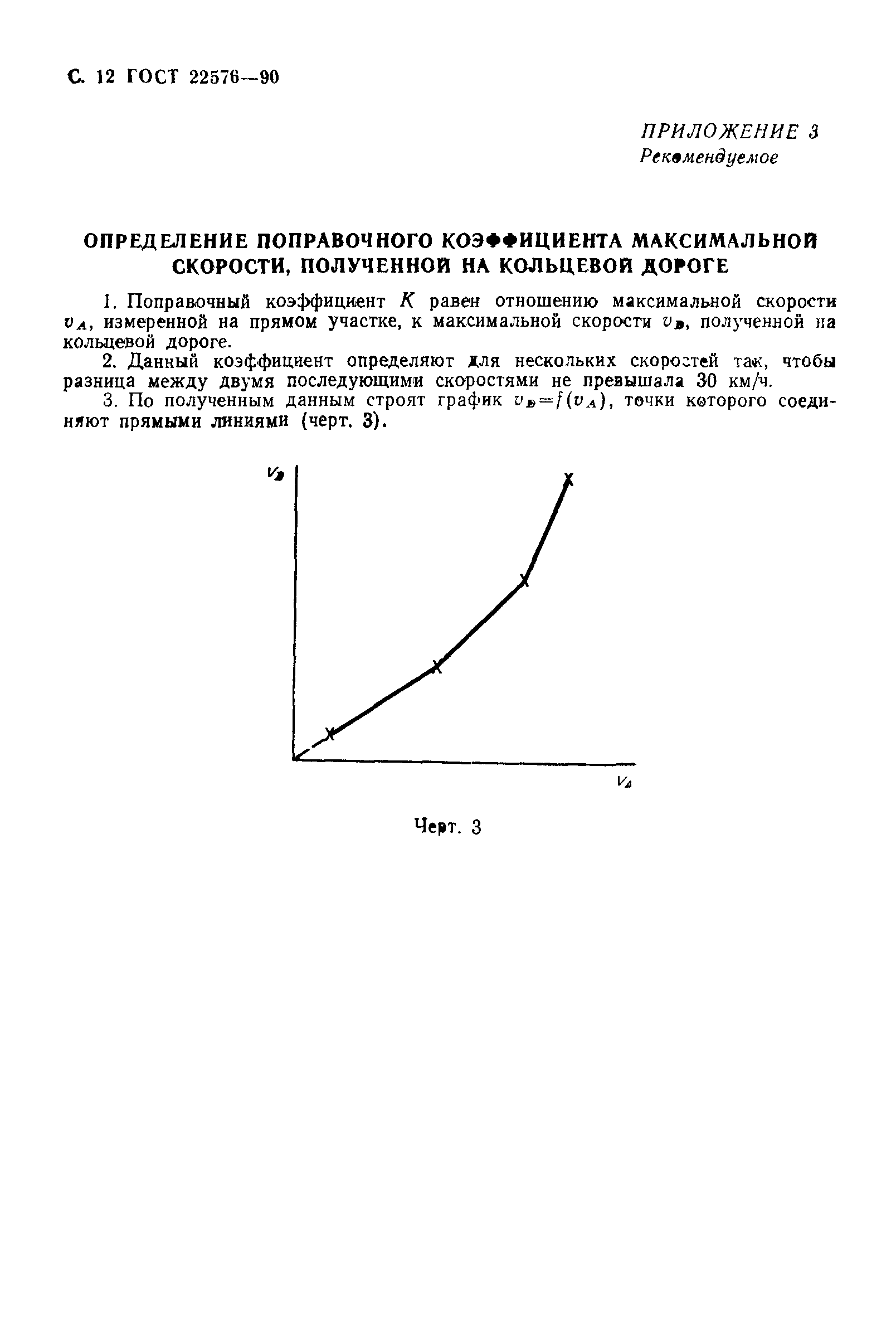 ГОСТ 22576-90