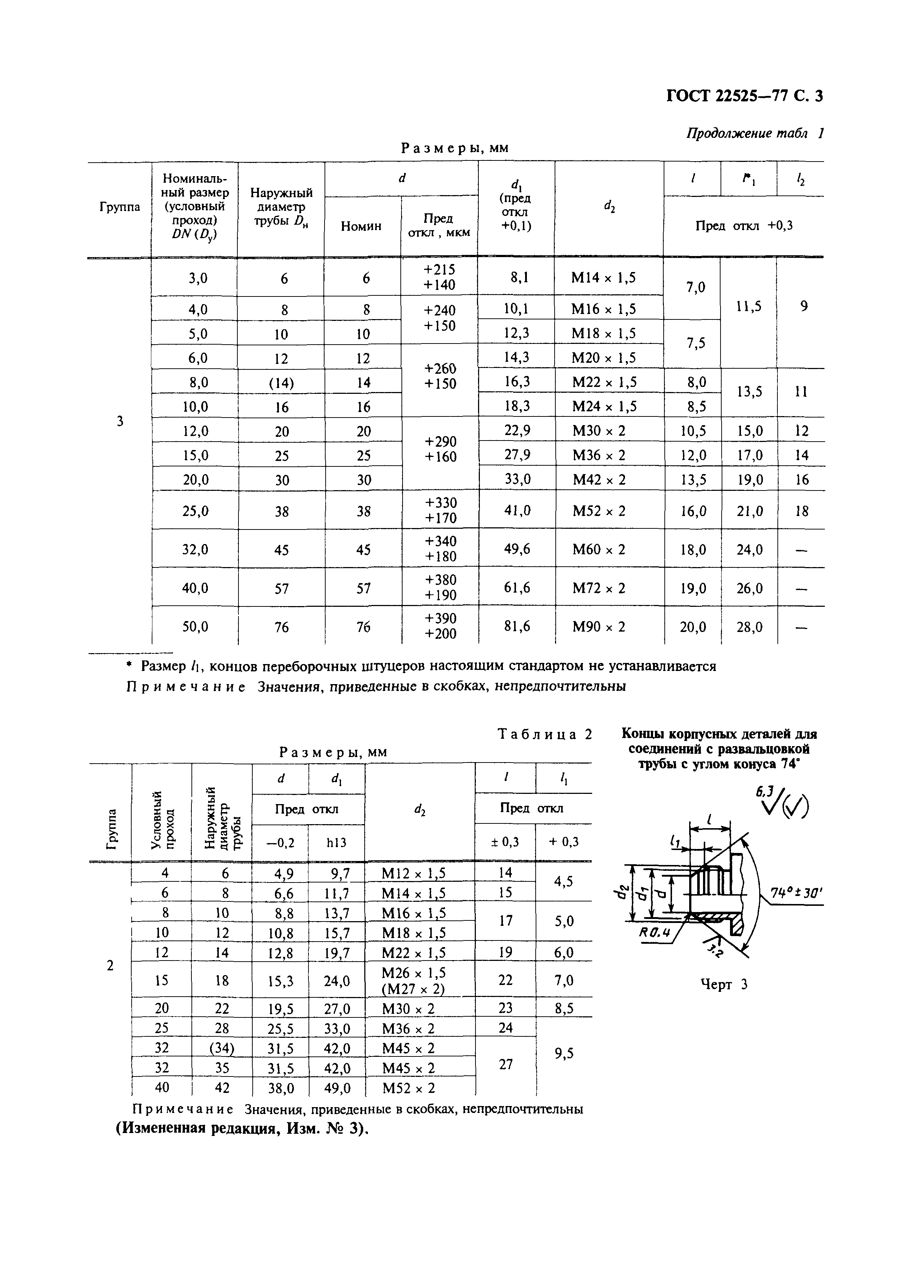 ГОСТ 22525-77