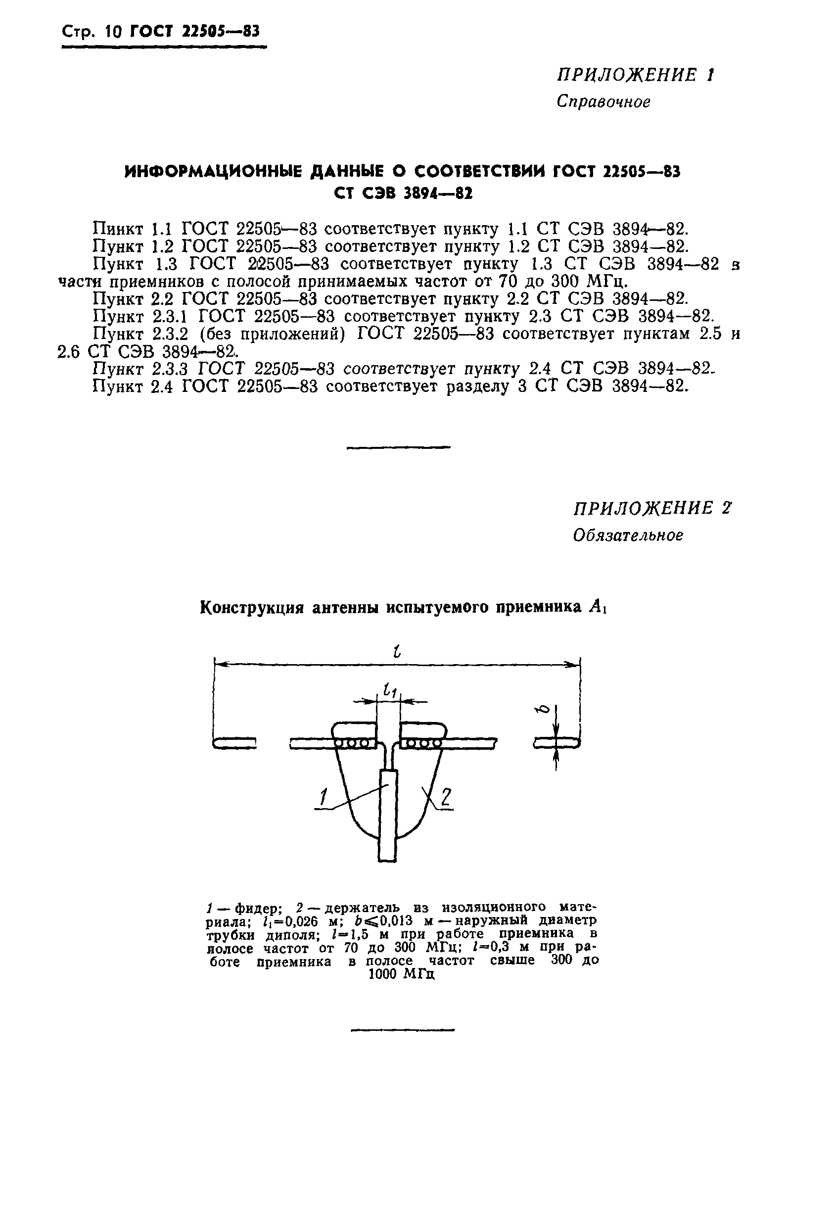 ГОСТ 22505-83