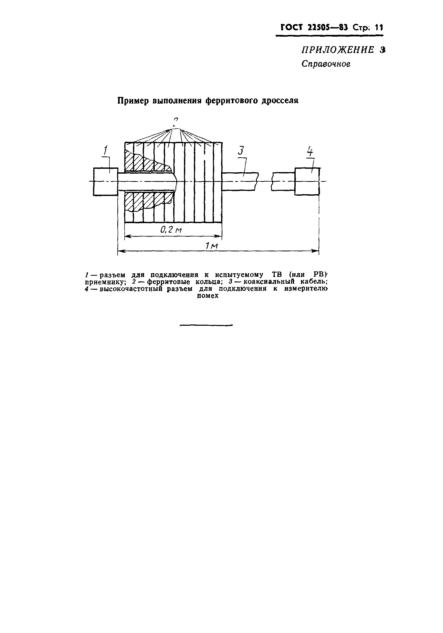 ГОСТ 22505-83