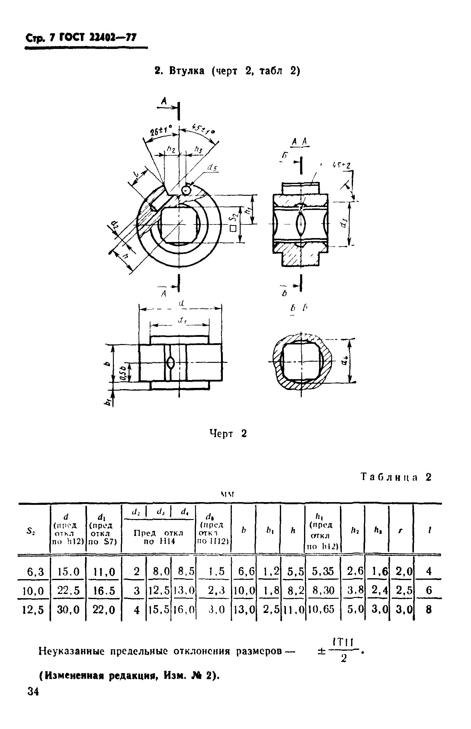 ГОСТ 22402-77