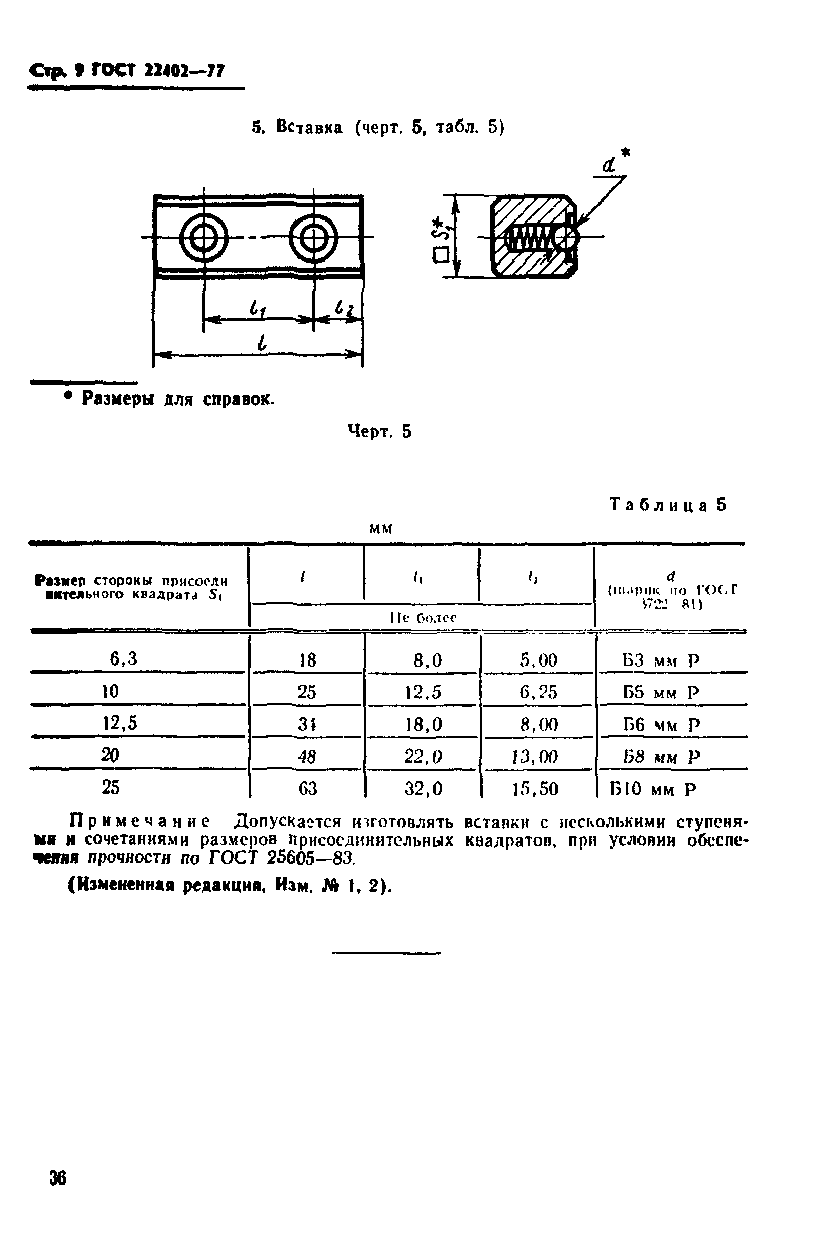 ГОСТ 22402-77