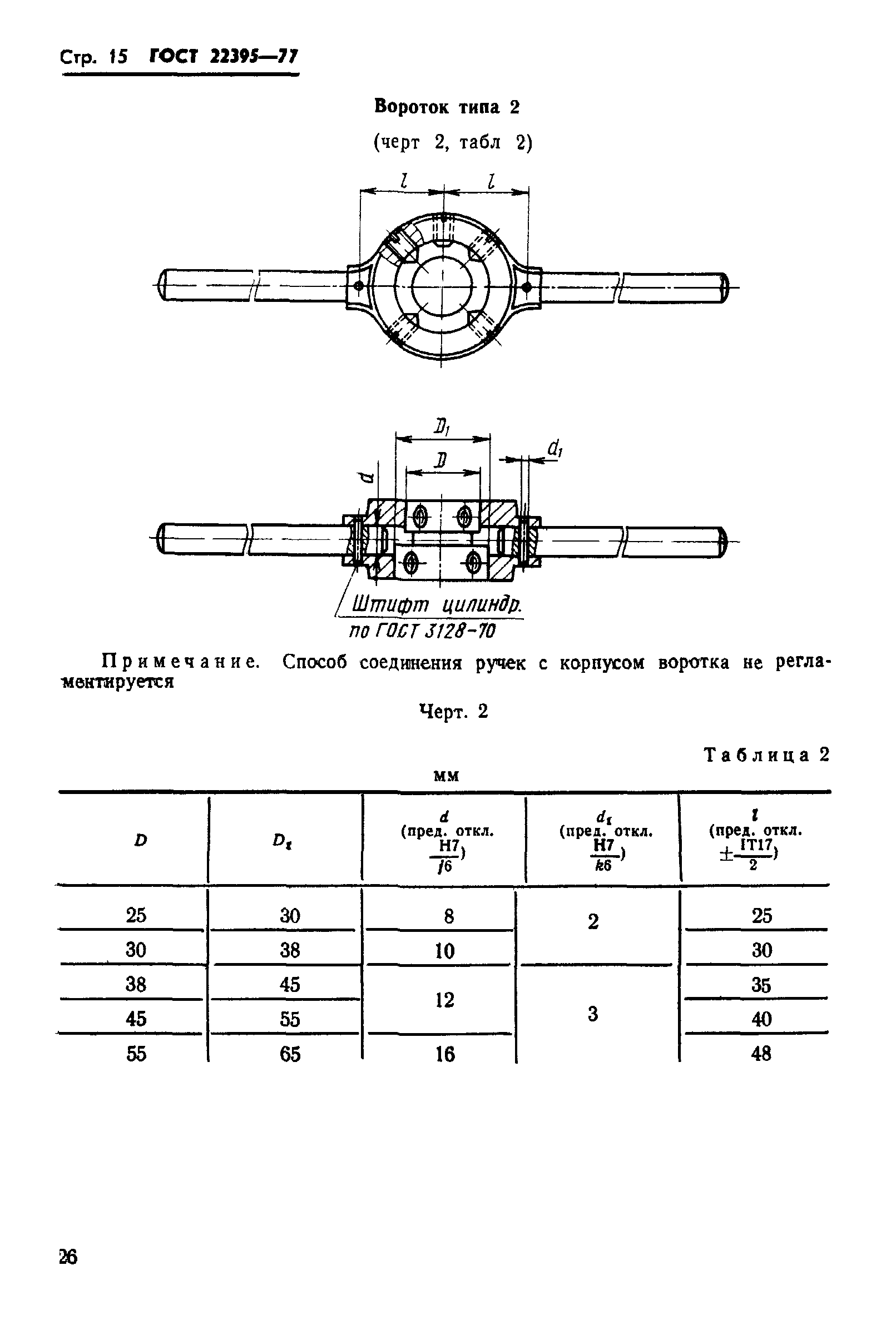 ГОСТ 22395-77