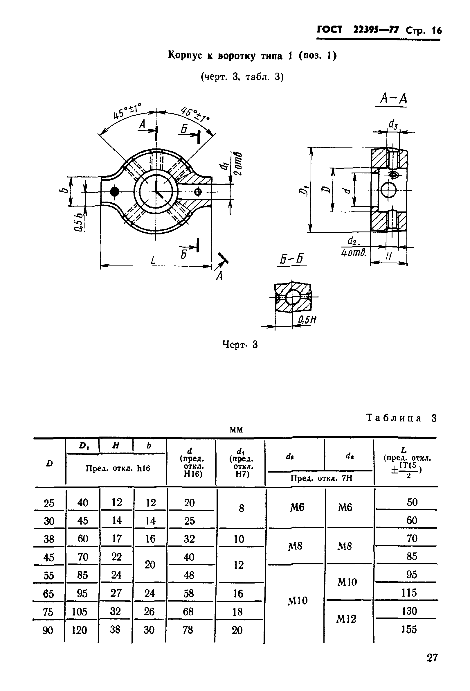 ГОСТ 22395-77