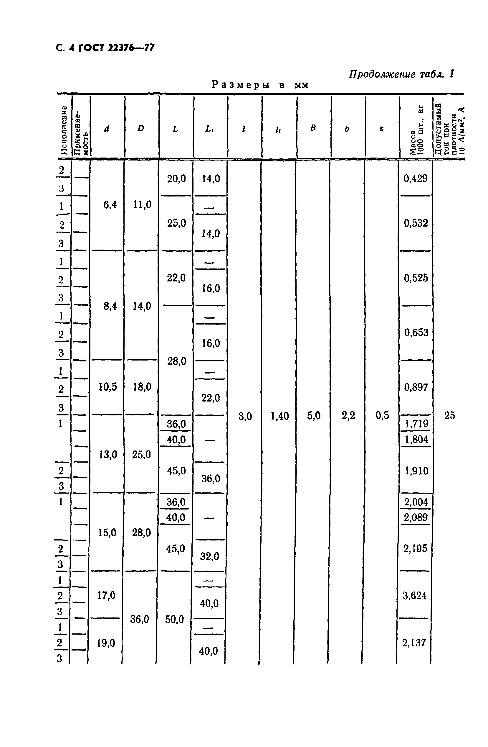 ГОСТ 22376-77