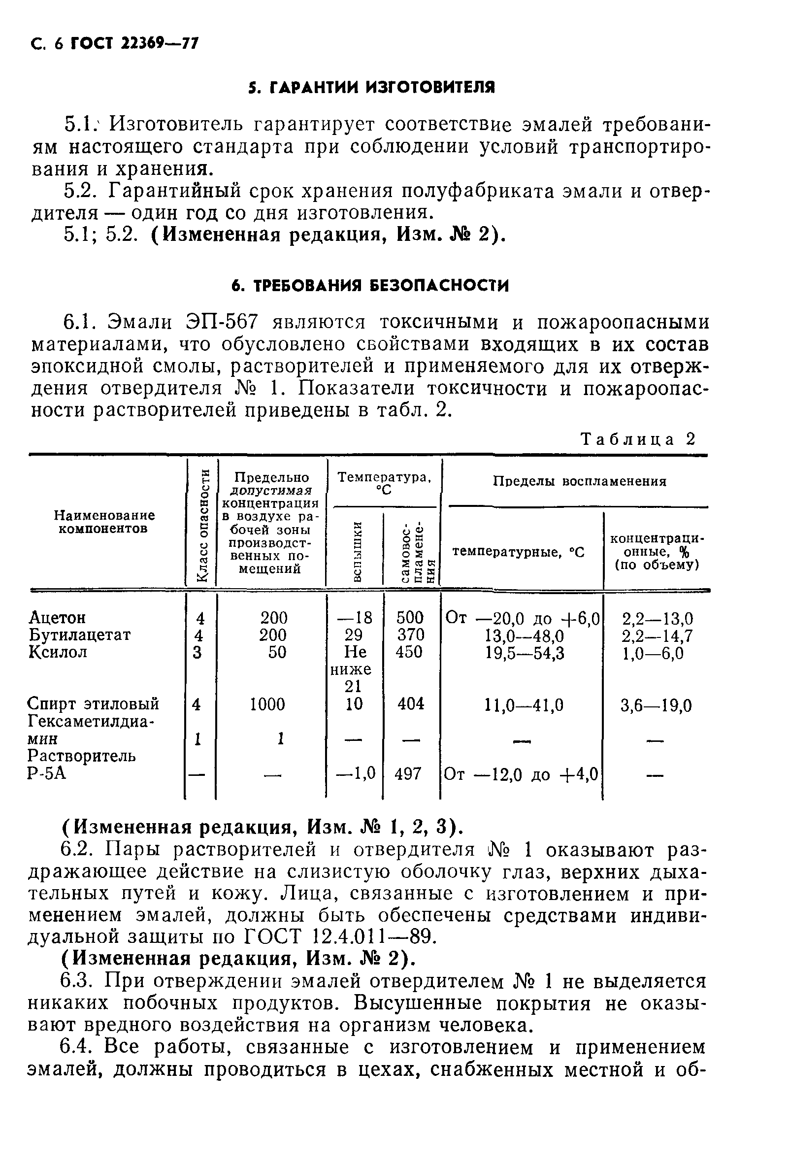 ГОСТ 22369-77