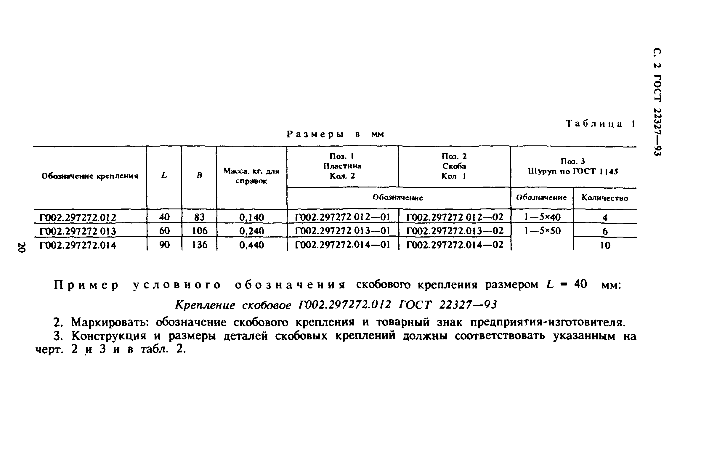 ГОСТ 22327-93