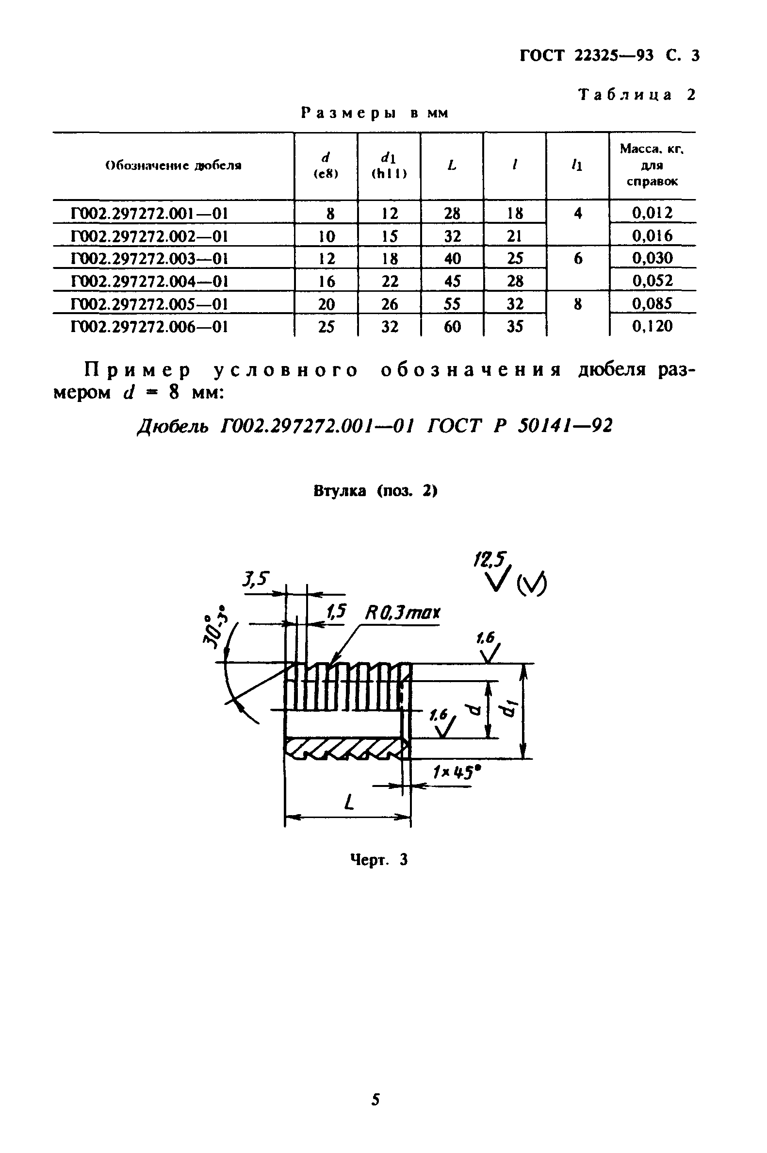 ГОСТ 22325-93