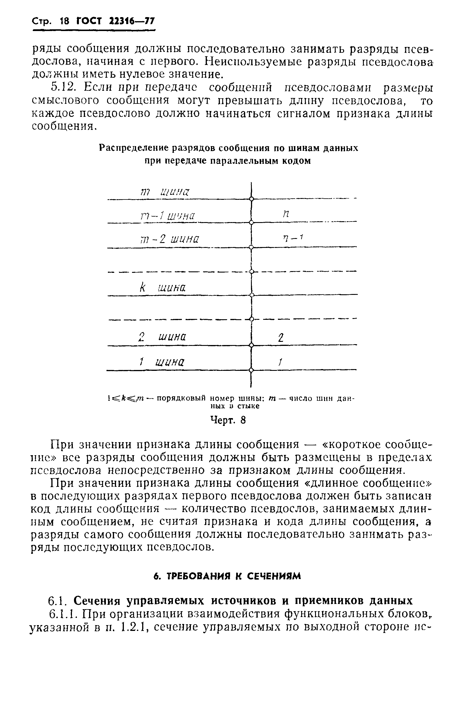 ГОСТ 22316-77