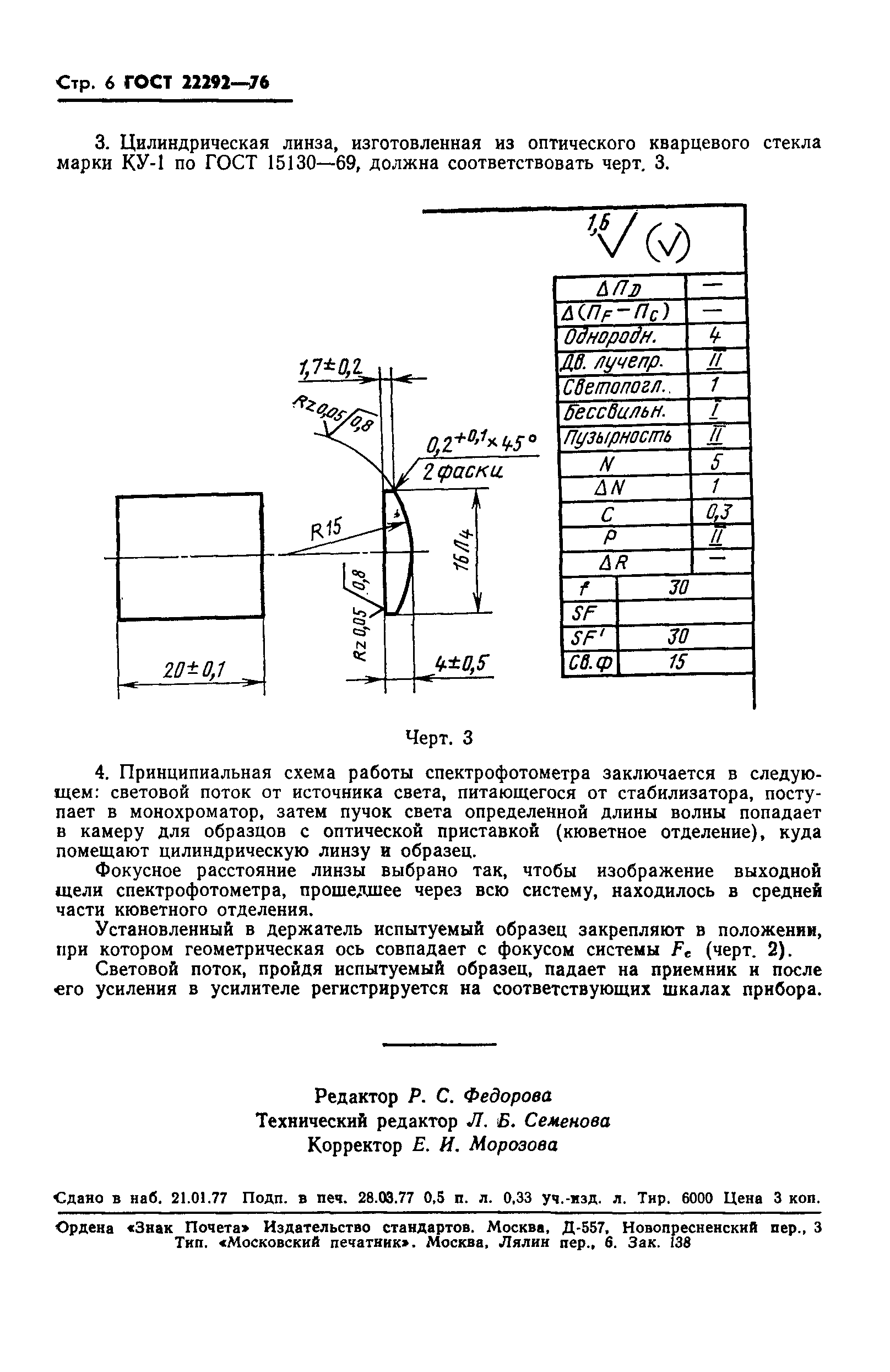 ГОСТ 22292-76