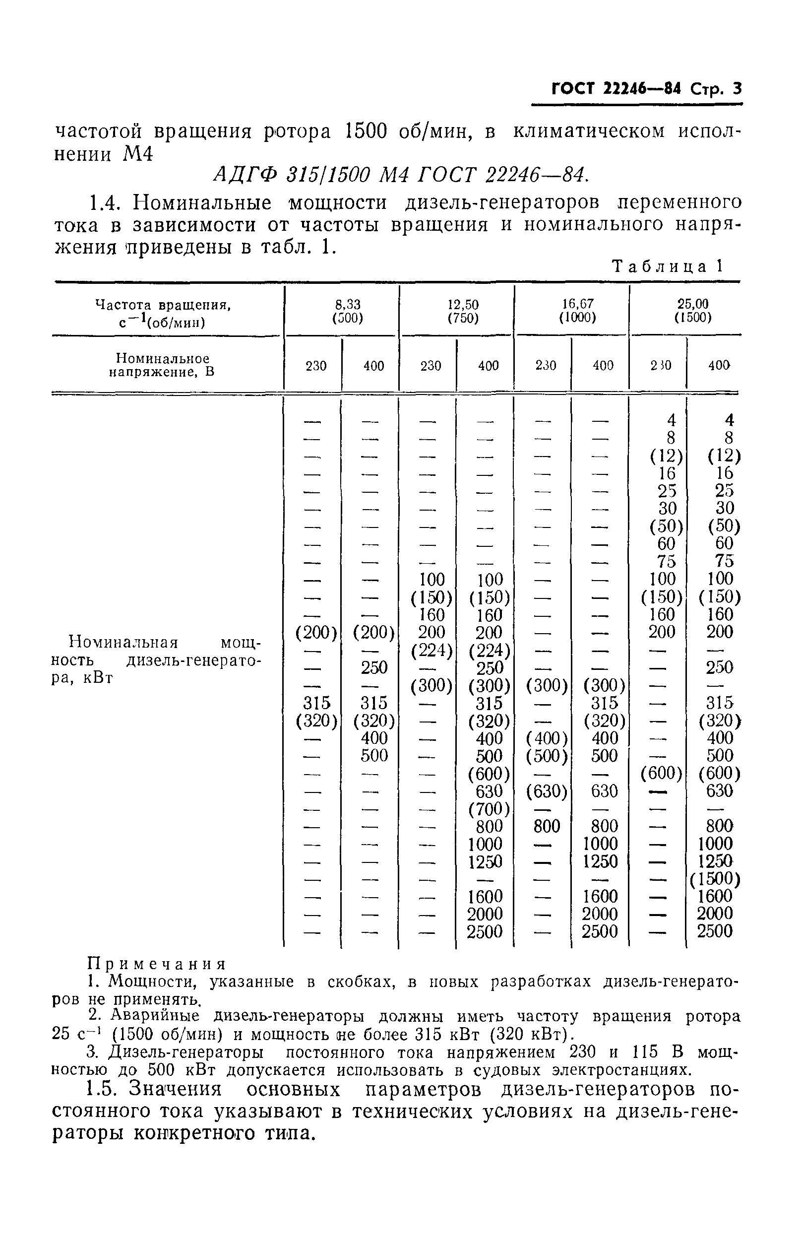 ГОСТ 22246-84