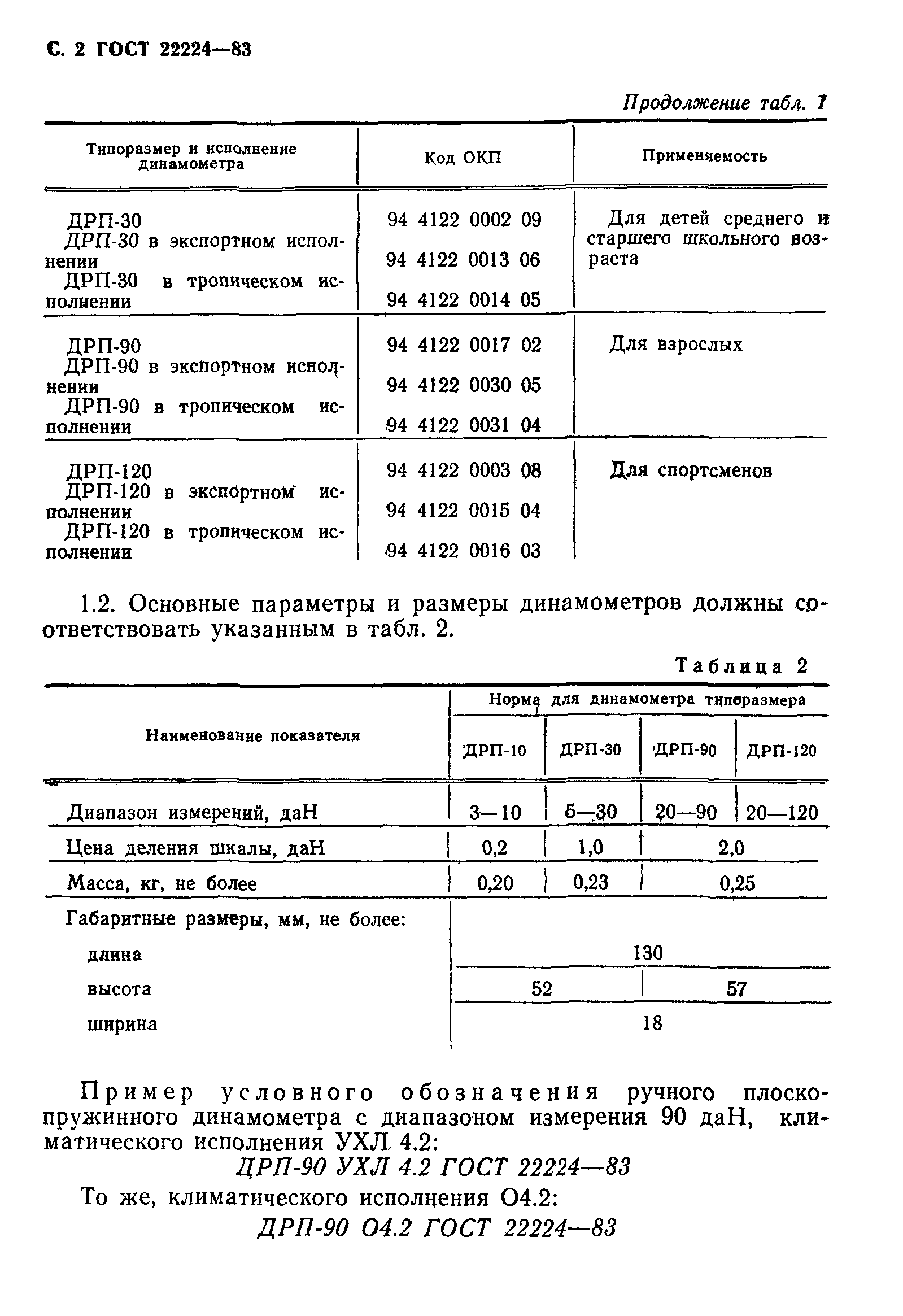 ГОСТ 22224-83