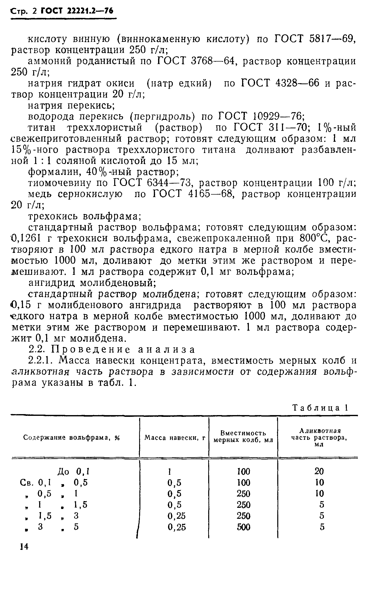ГОСТ 22221.2-76
