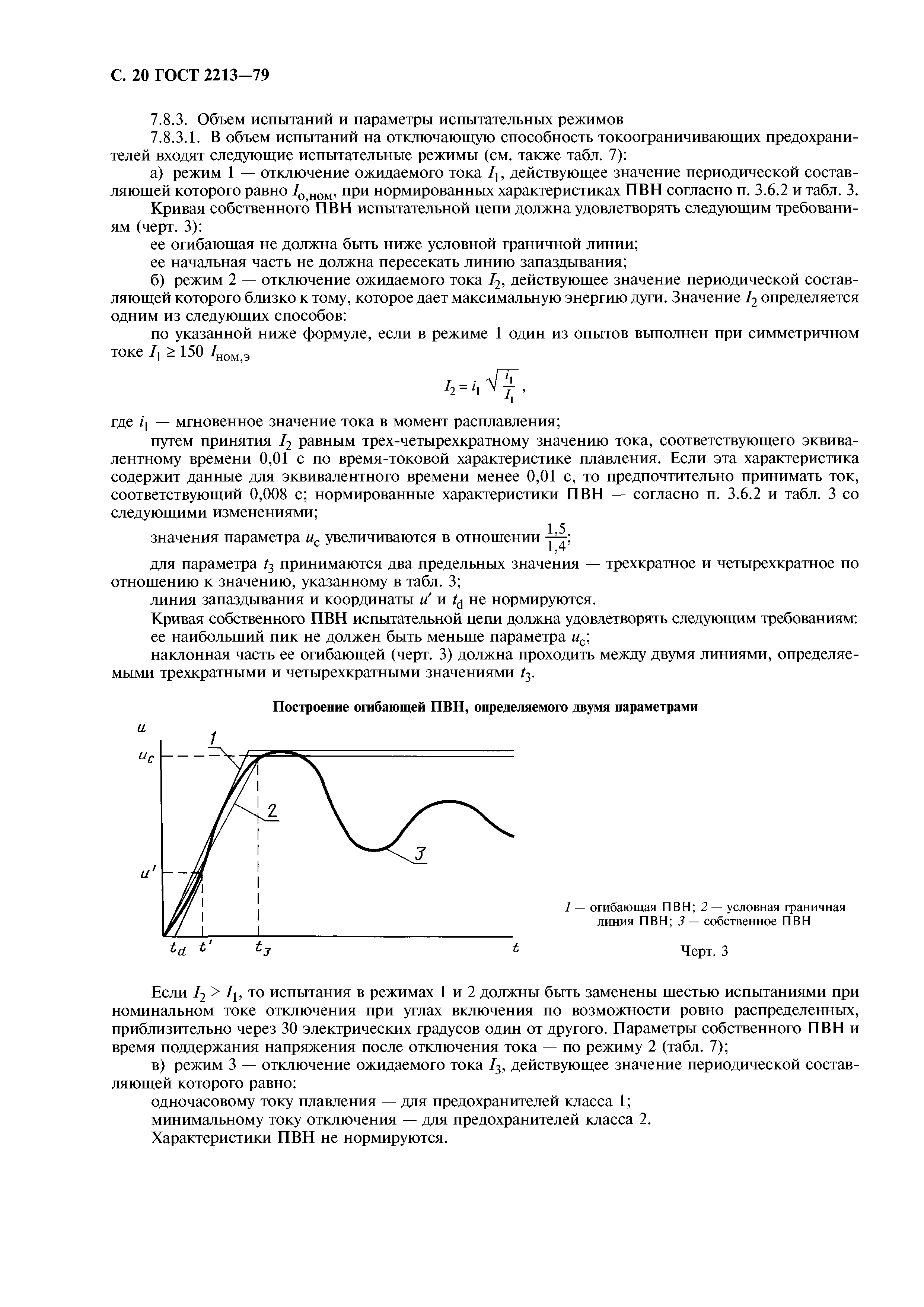 ГОСТ 2213-79