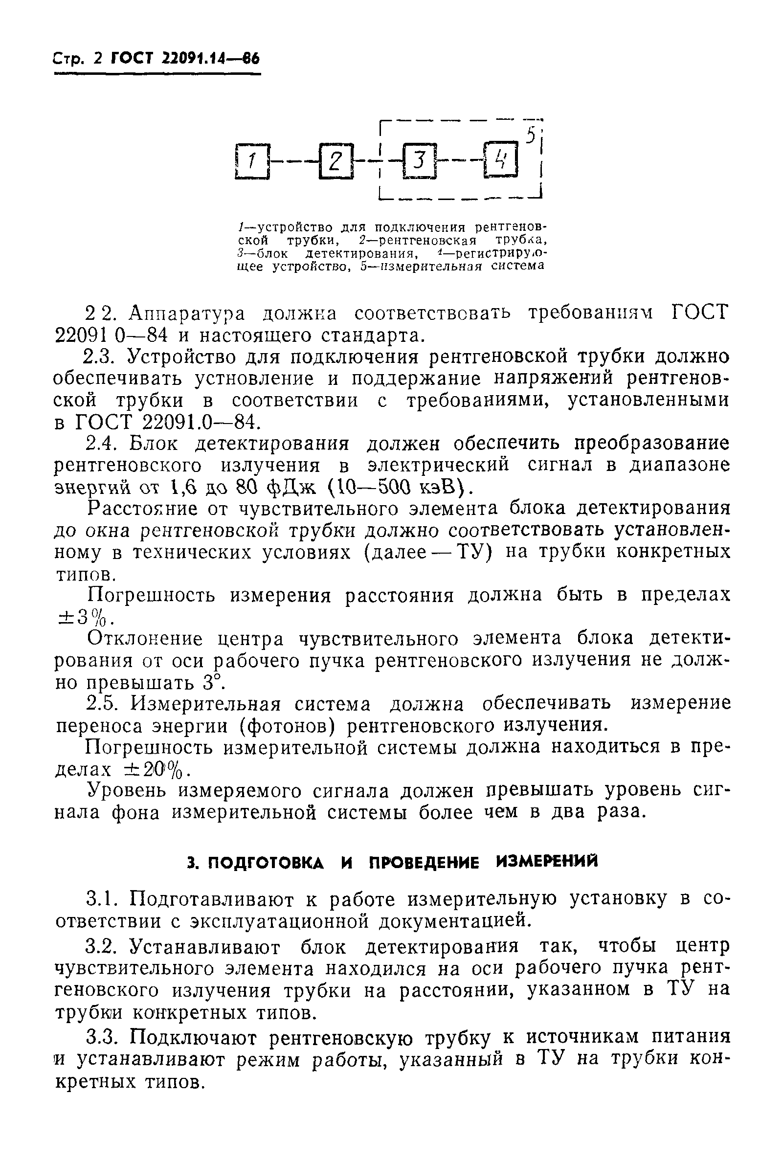 ГОСТ 22091.14-86