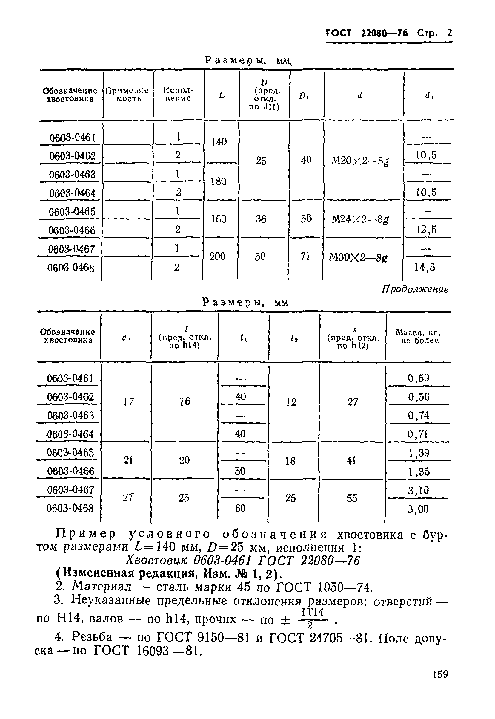 ГОСТ 22080-76