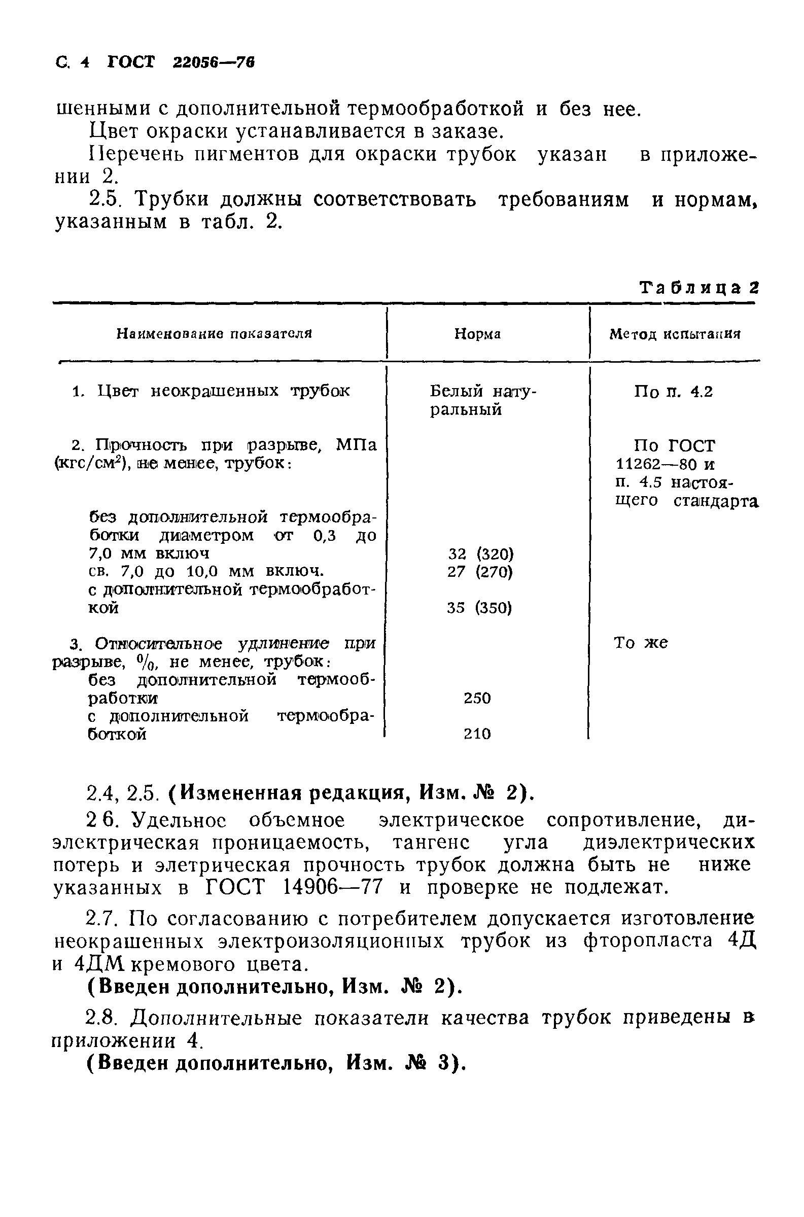 ГОСТ 22056-76