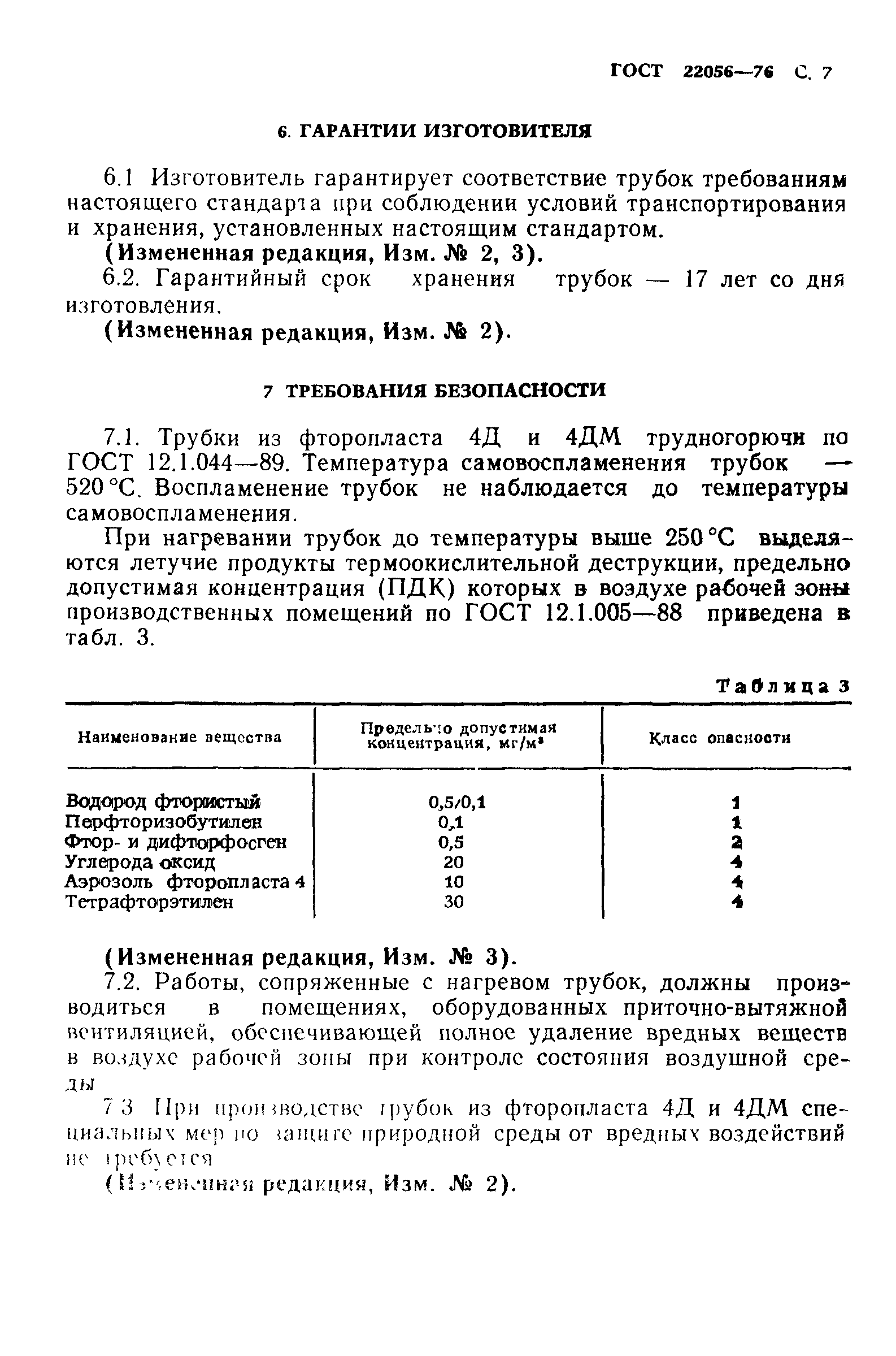 ГОСТ 22056-76