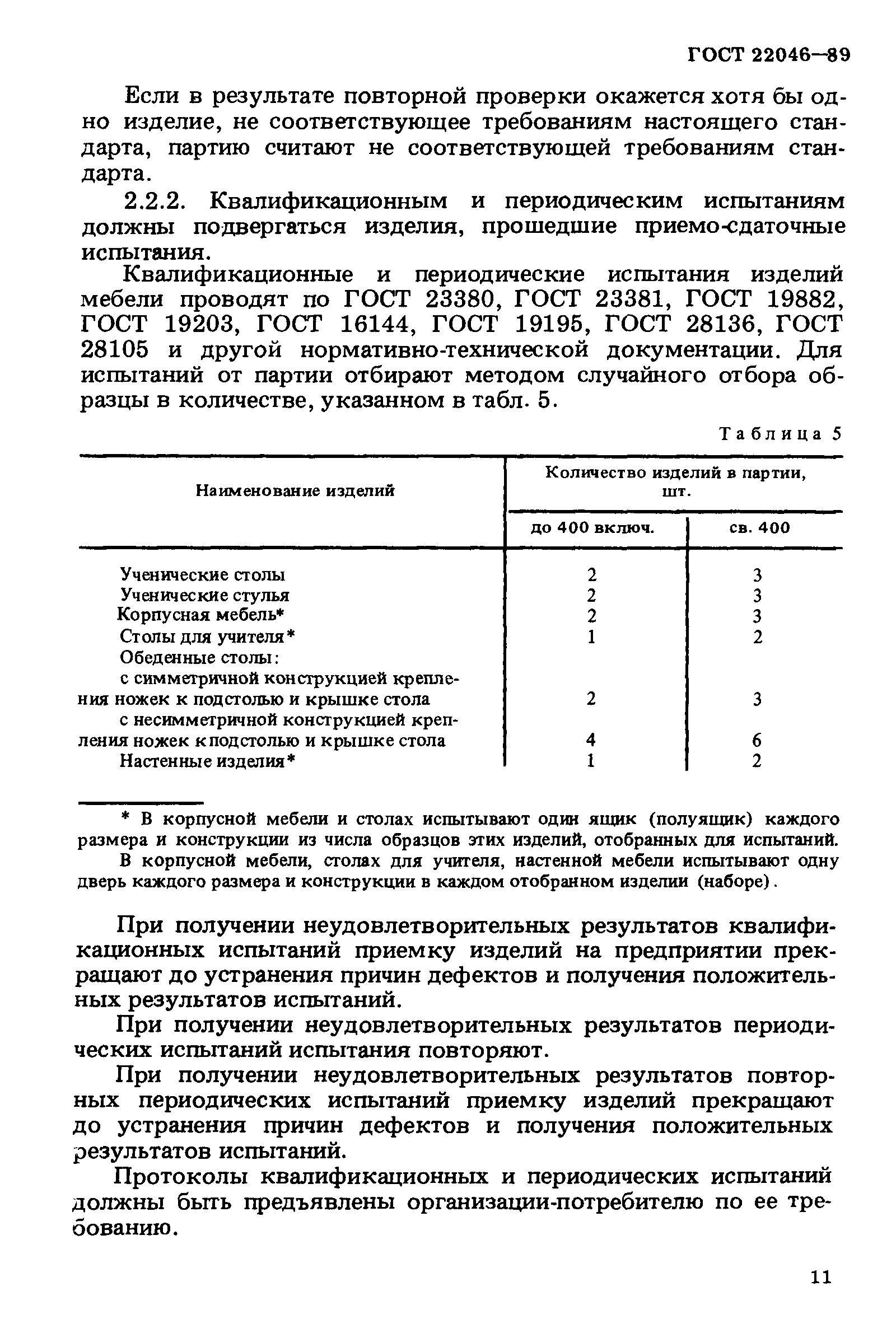 ГОСТ 22046-89