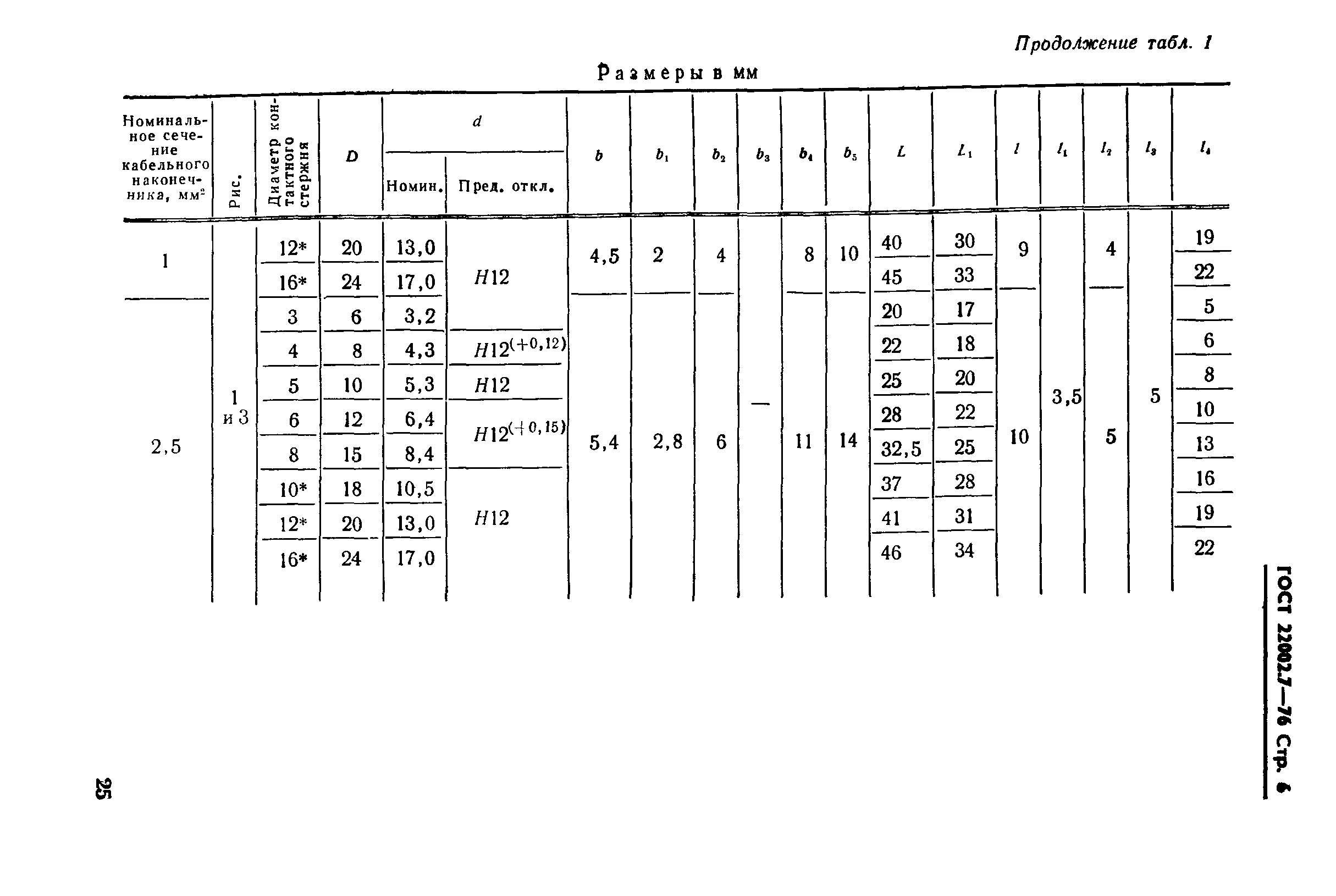 ГОСТ 22002.7-76