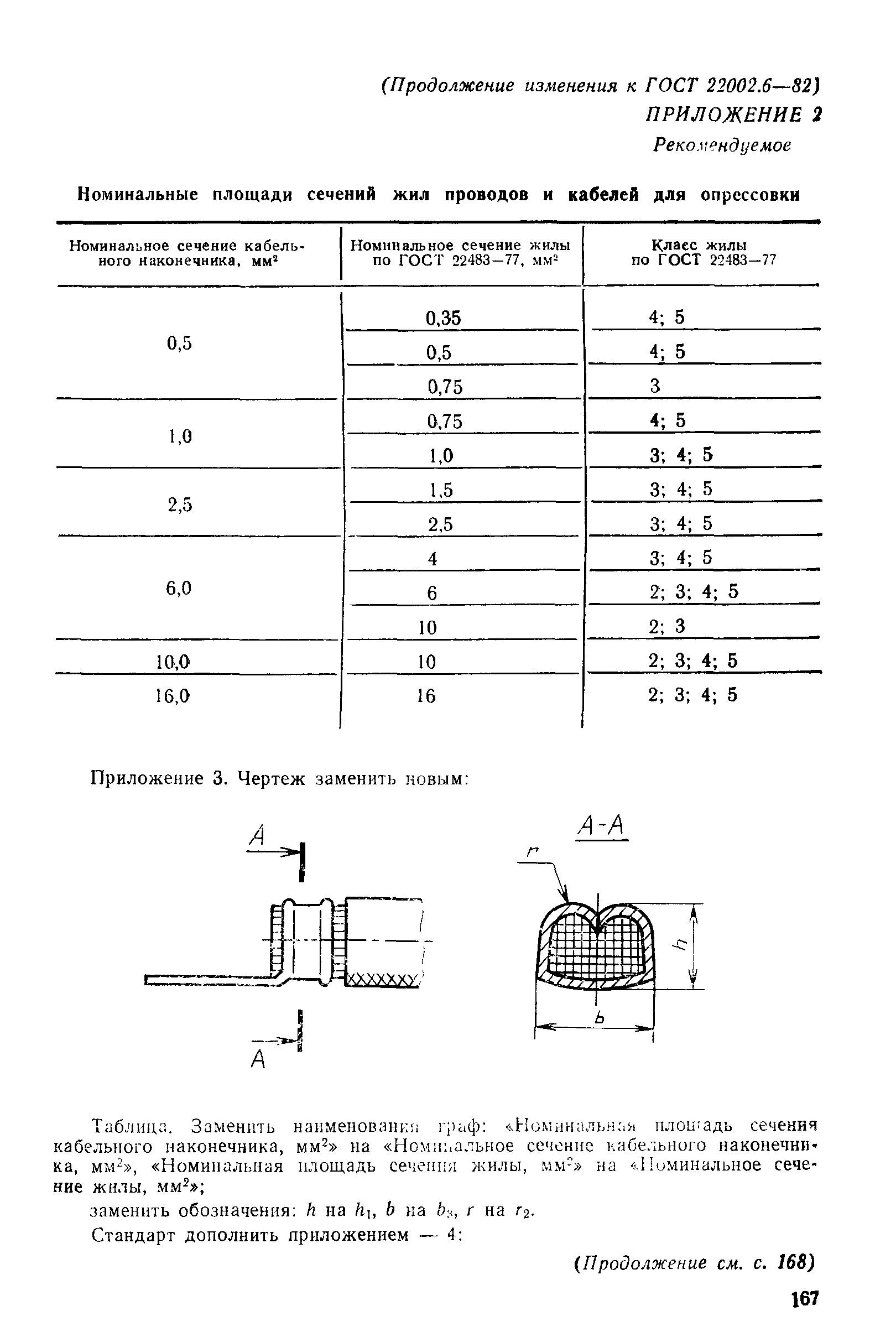 Гост сечение жил кабеля. Наконечник кабельный ГОСТ 22002.1-82. Наконечники по ГОСТ 22002.7-76. ГОСТ 22002.6-82 наконечники. Наконечник п 6-6-м-05 ГОСТ 22002.1-82.