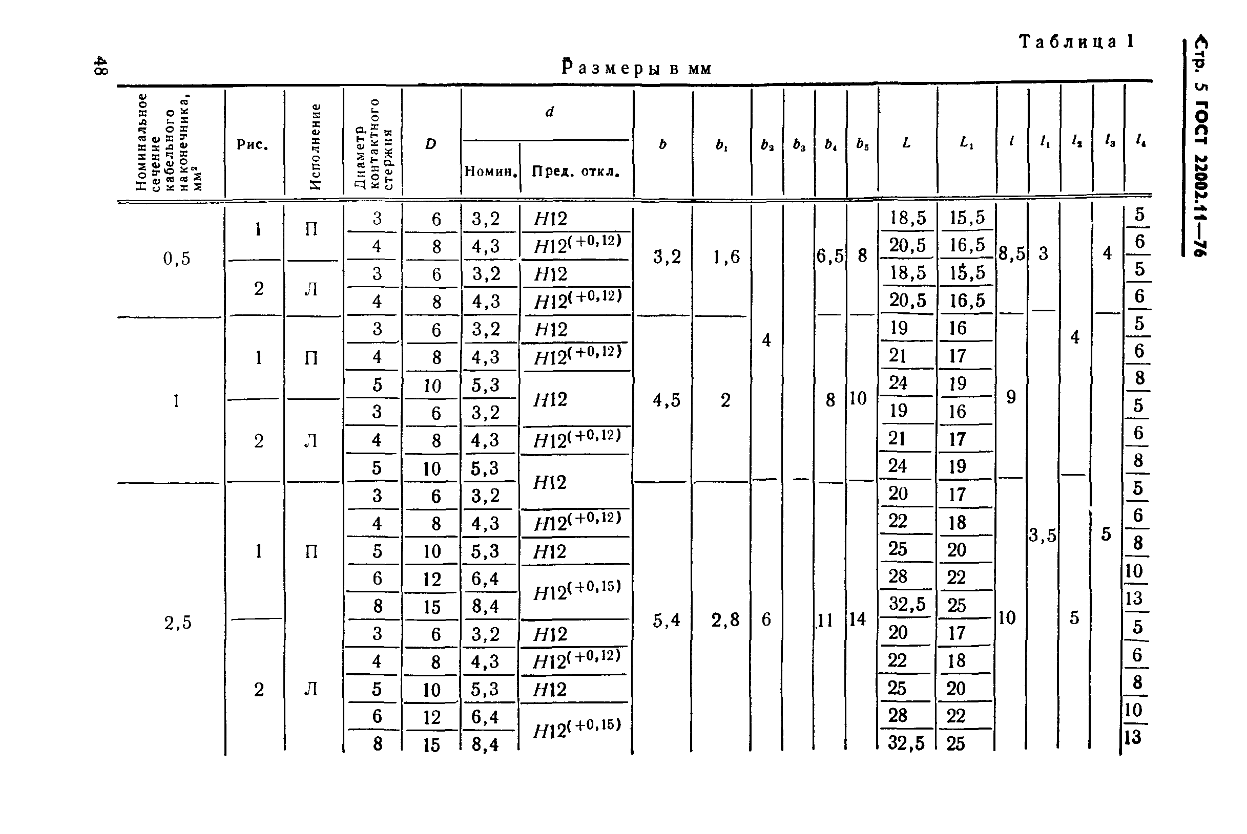 ГОСТ 22002.11-76