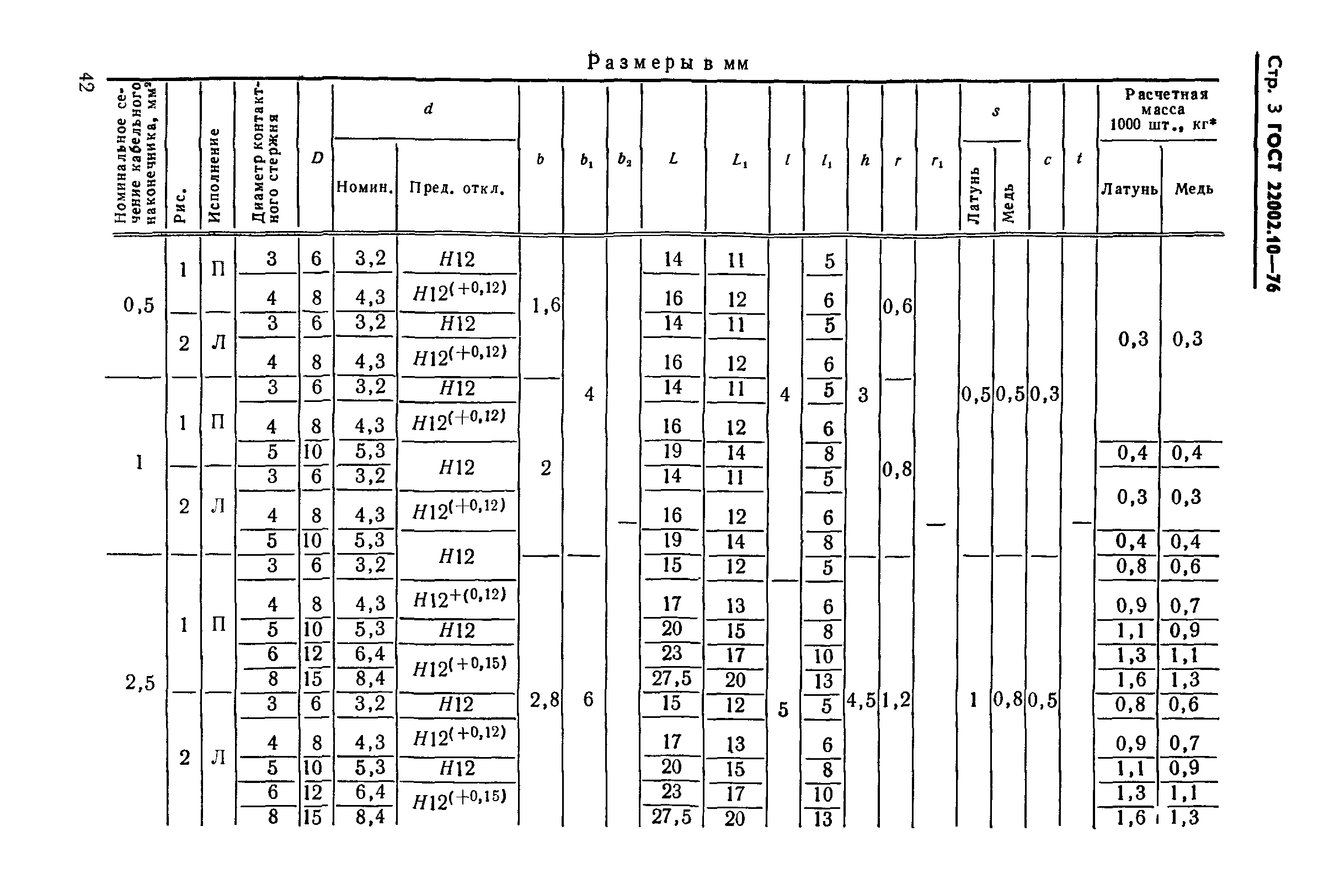 ГОСТ 22002.10-76