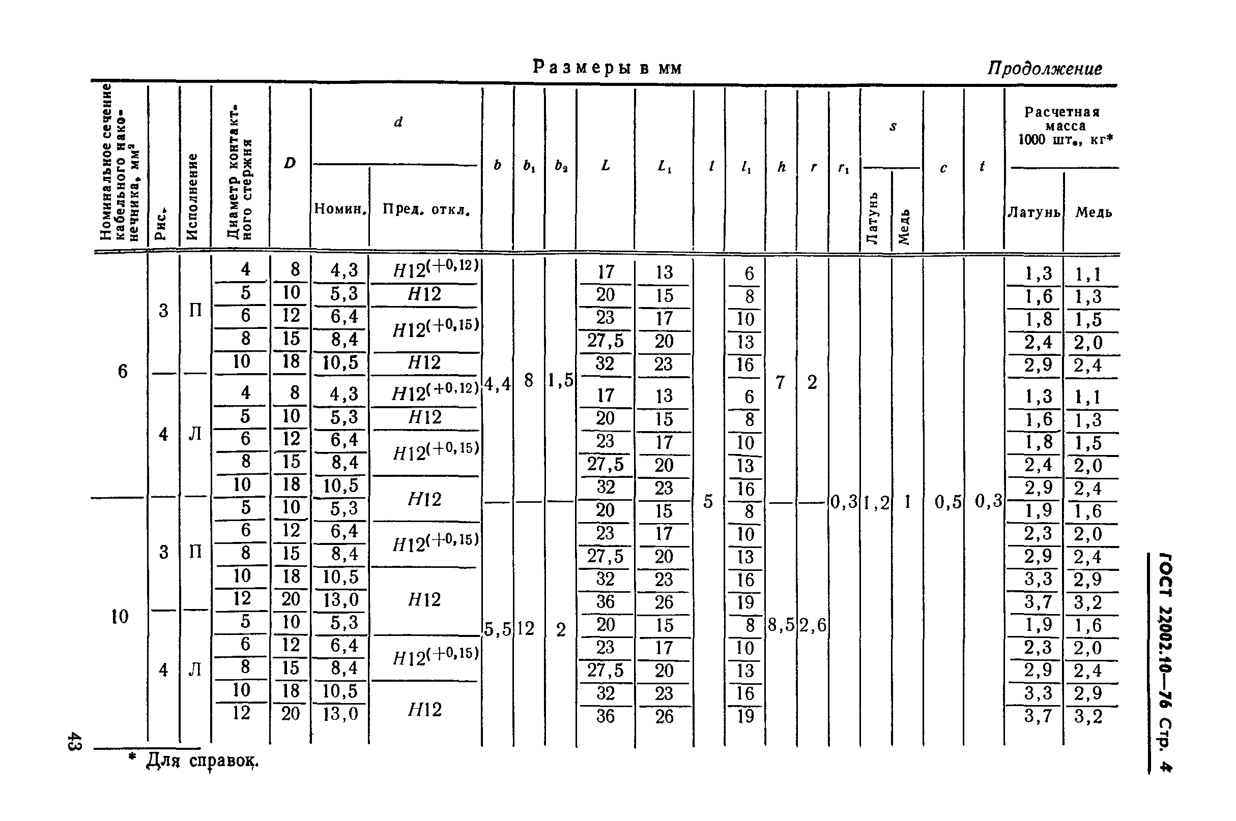 ГОСТ 22002.10-76