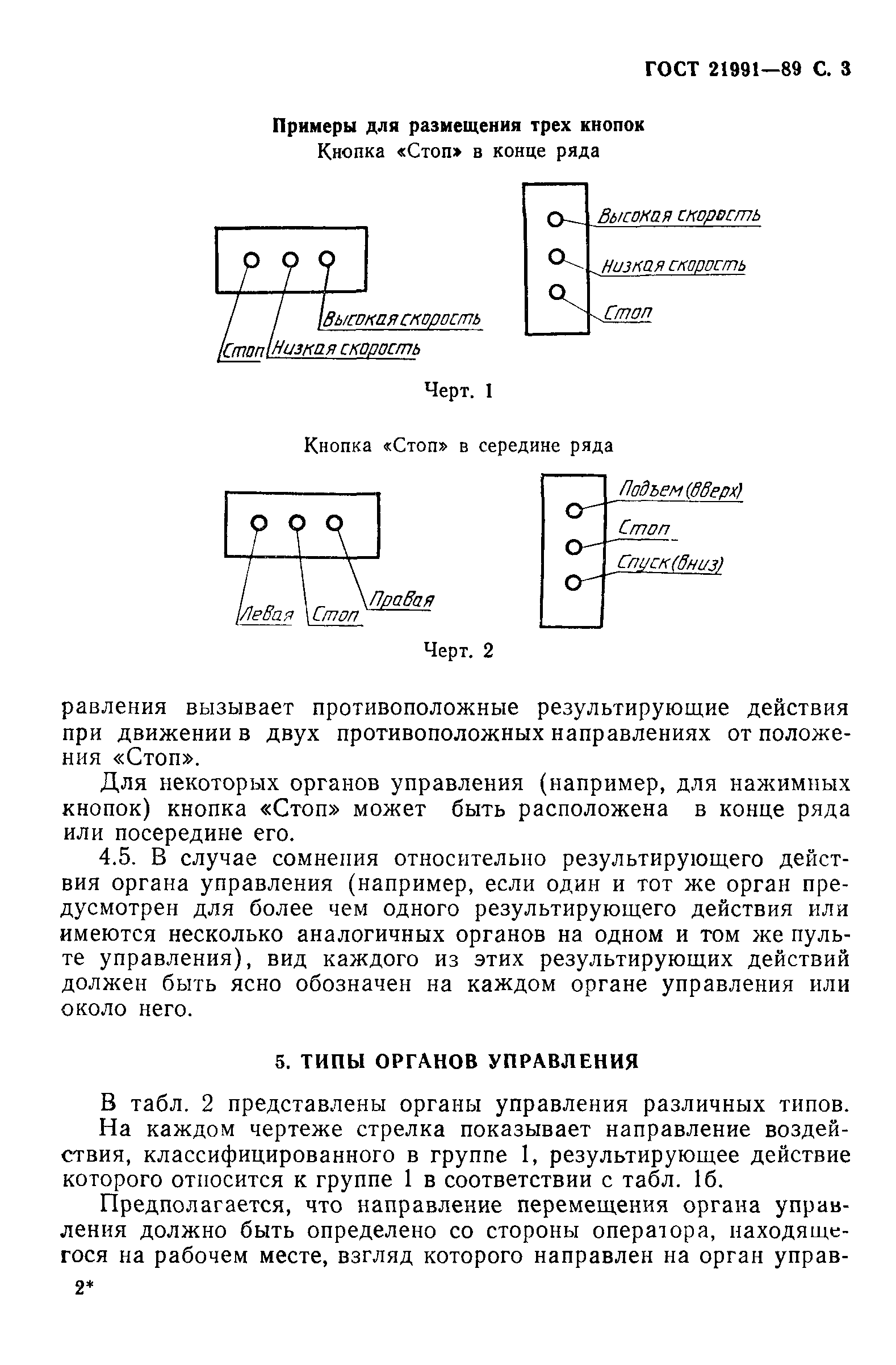 ГОСТ 21991-89