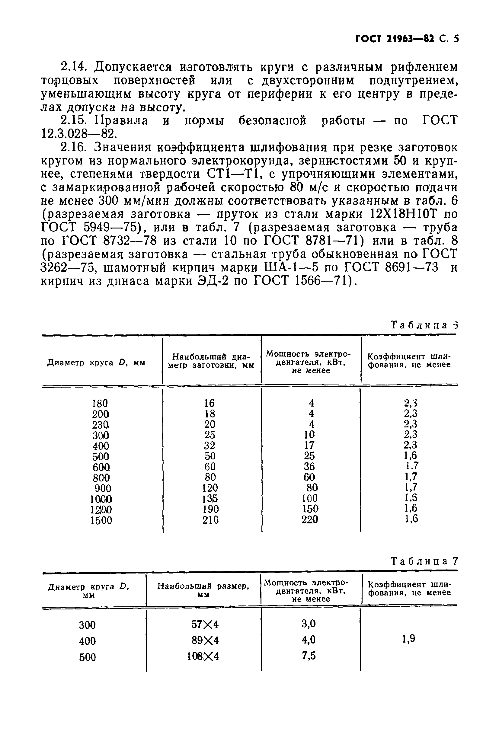 ГОСТ 21963-82