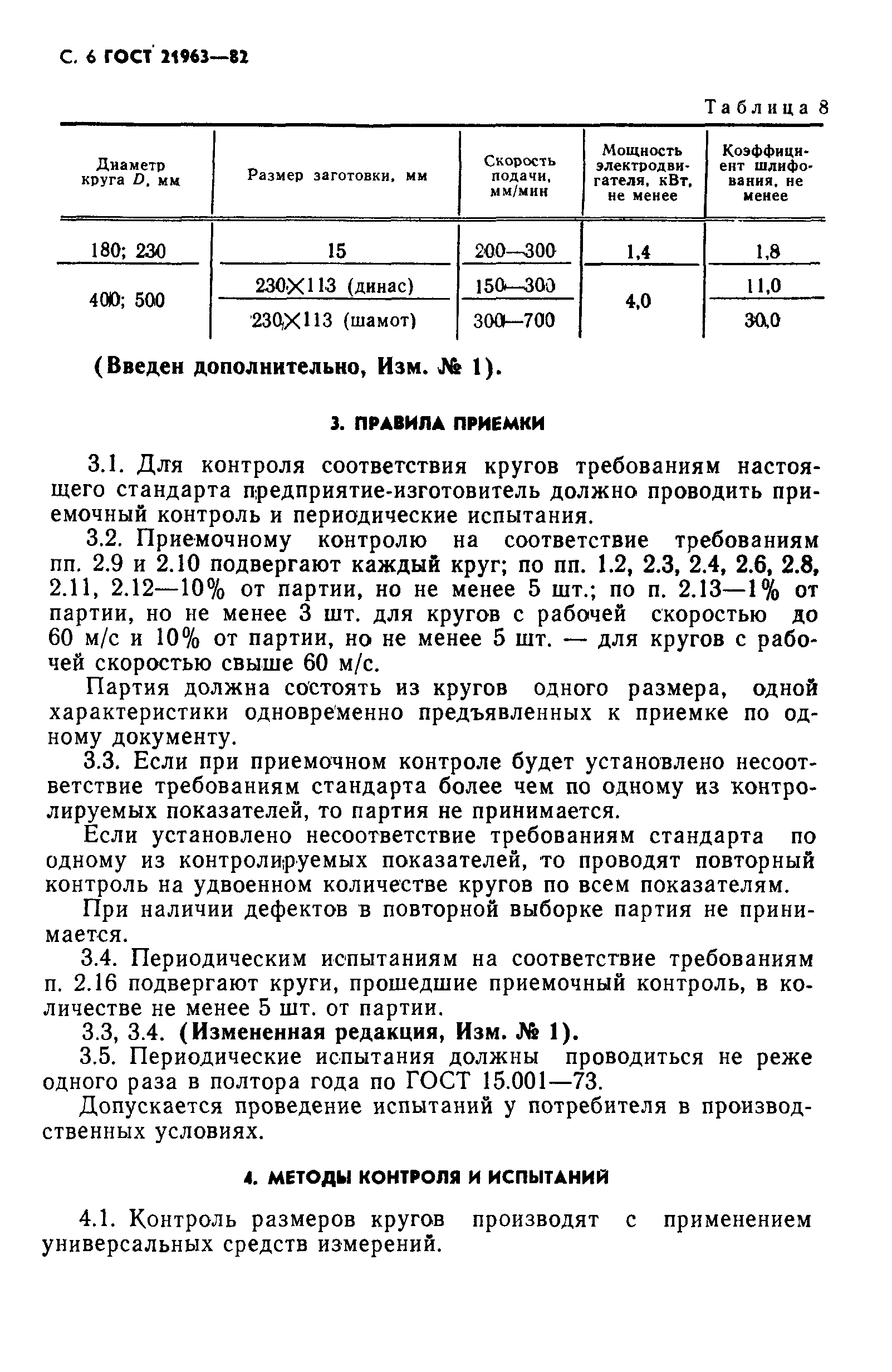 ГОСТ 21963-82