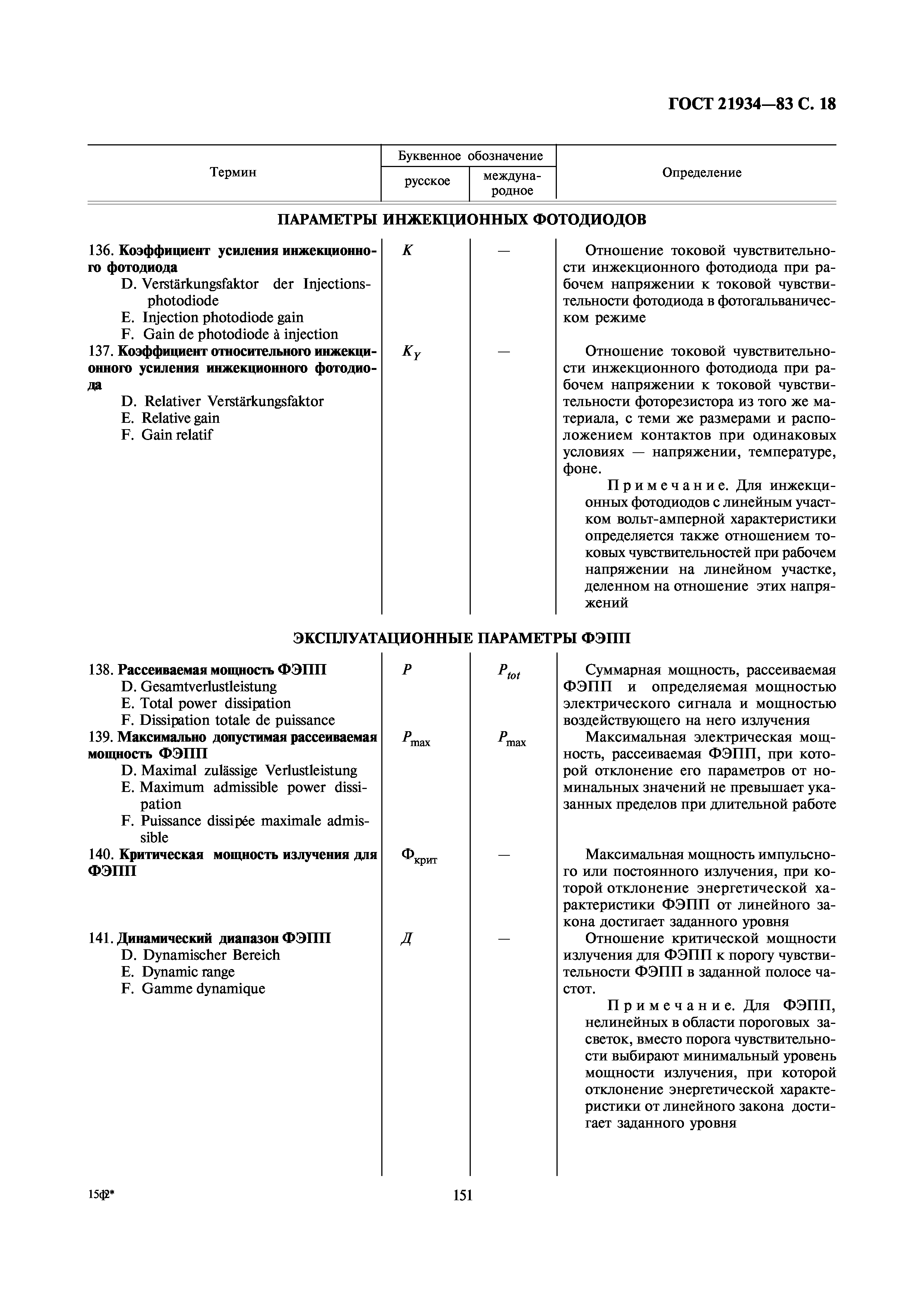 ГОСТ 21934-83