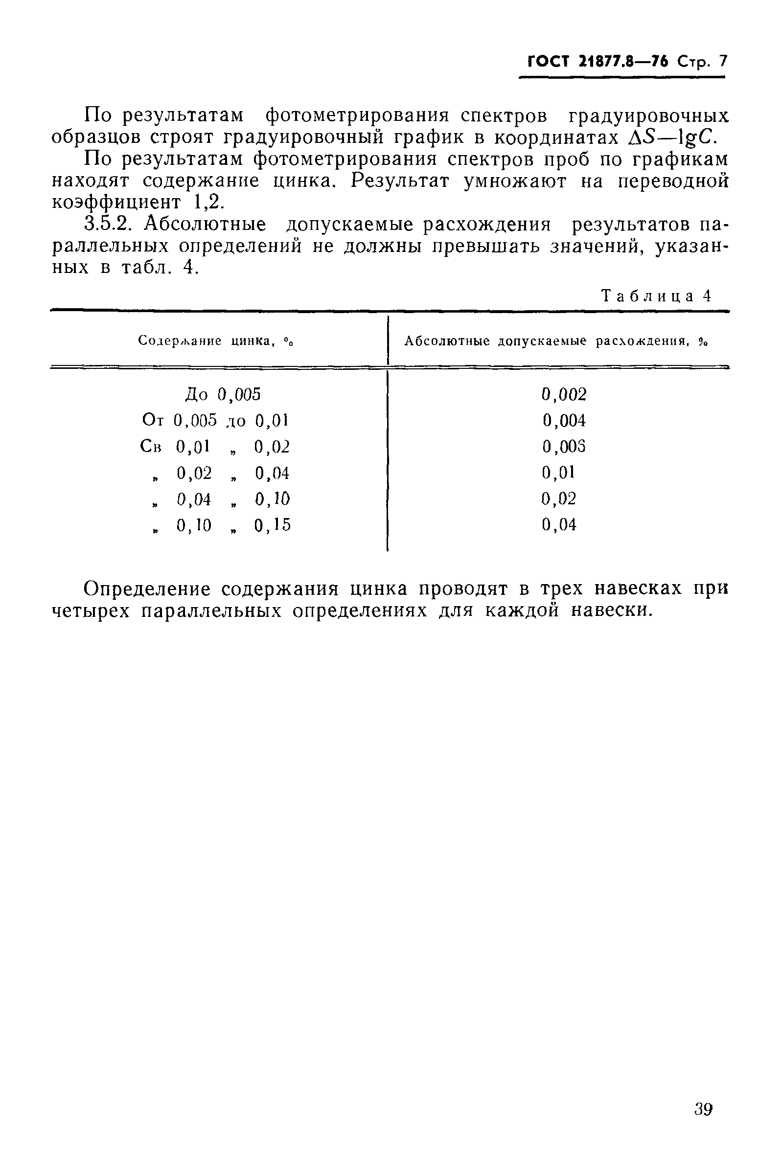 ГОСТ 21877.8-76