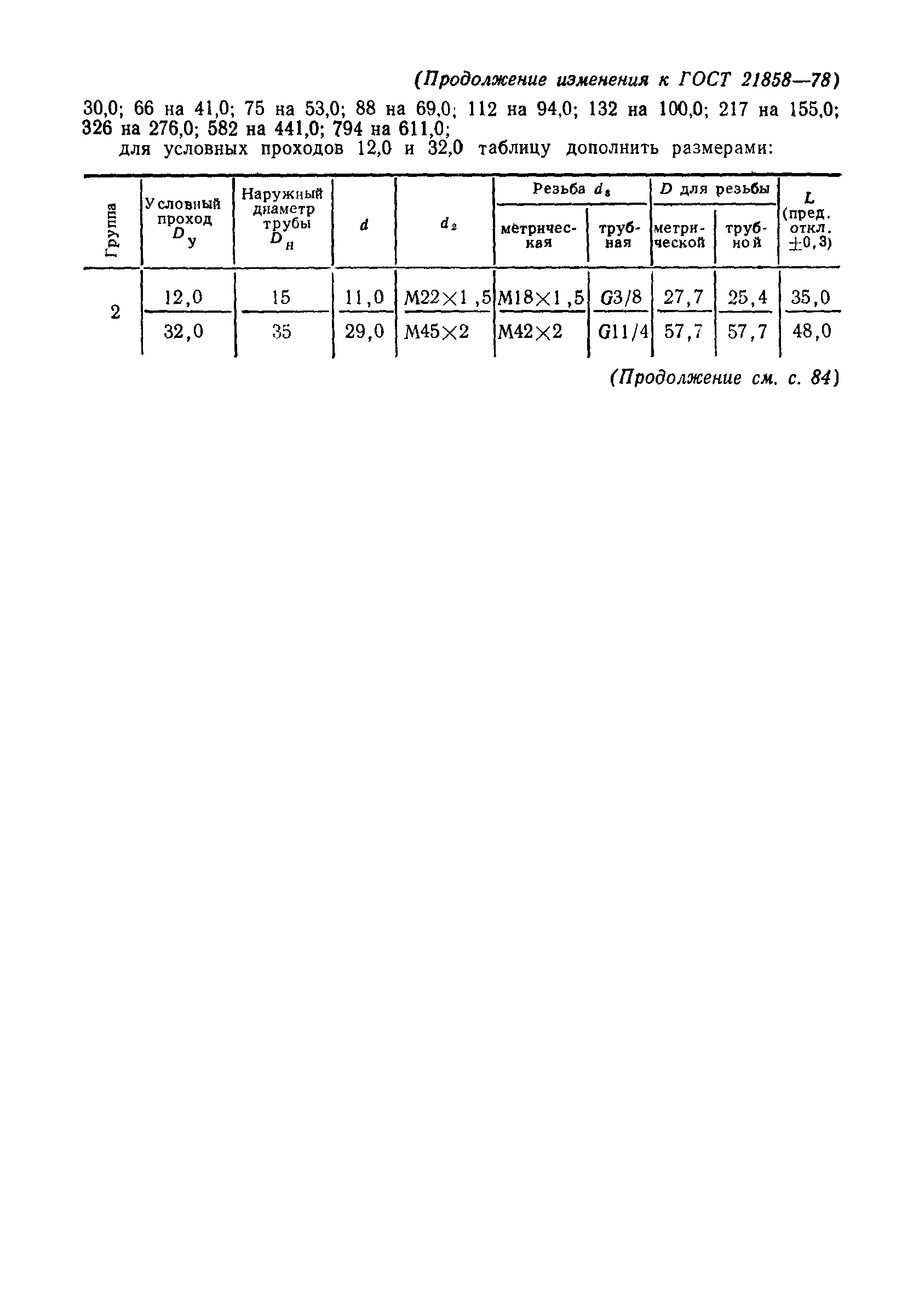 ГОСТ 21858-78