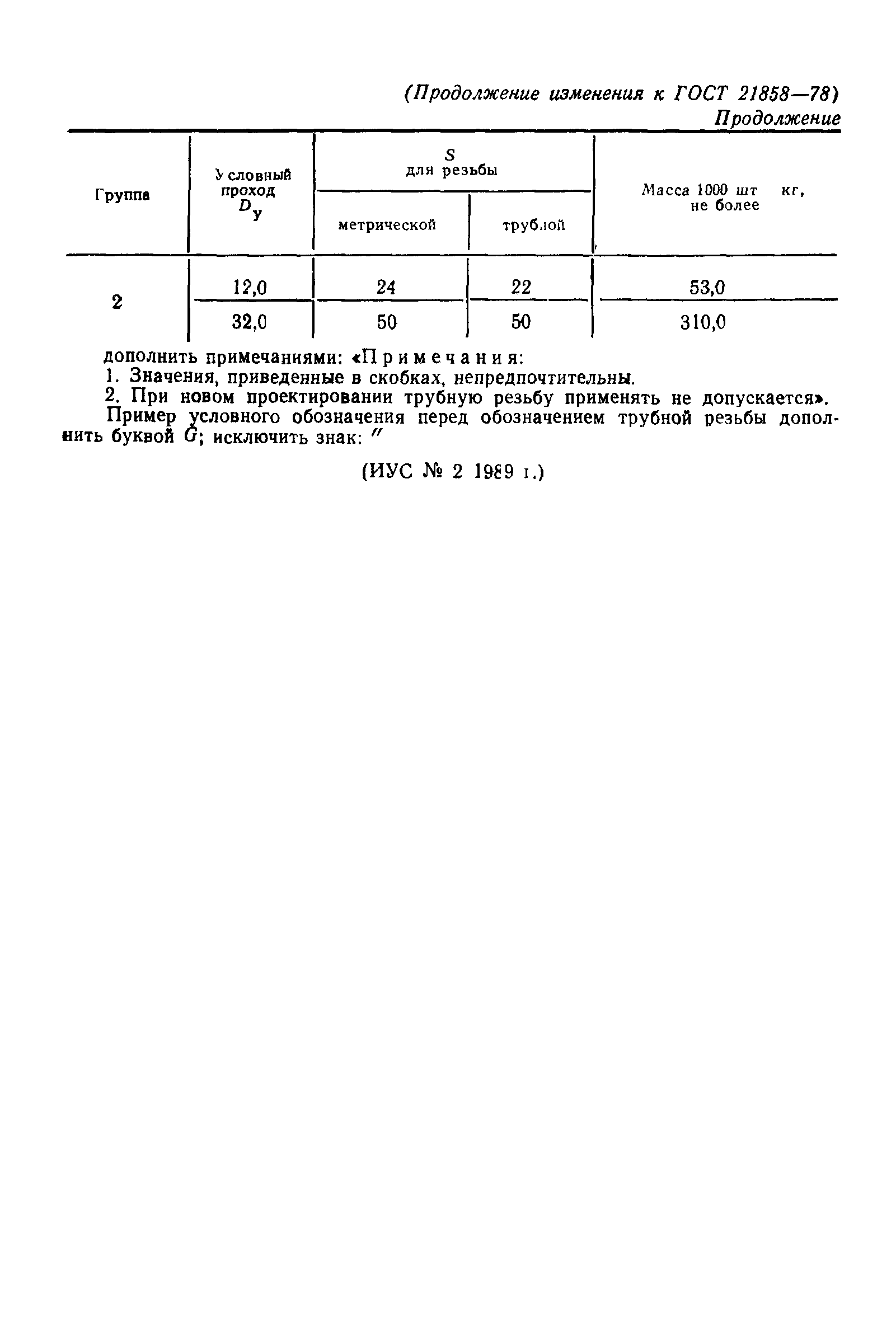 ГОСТ 21858-78