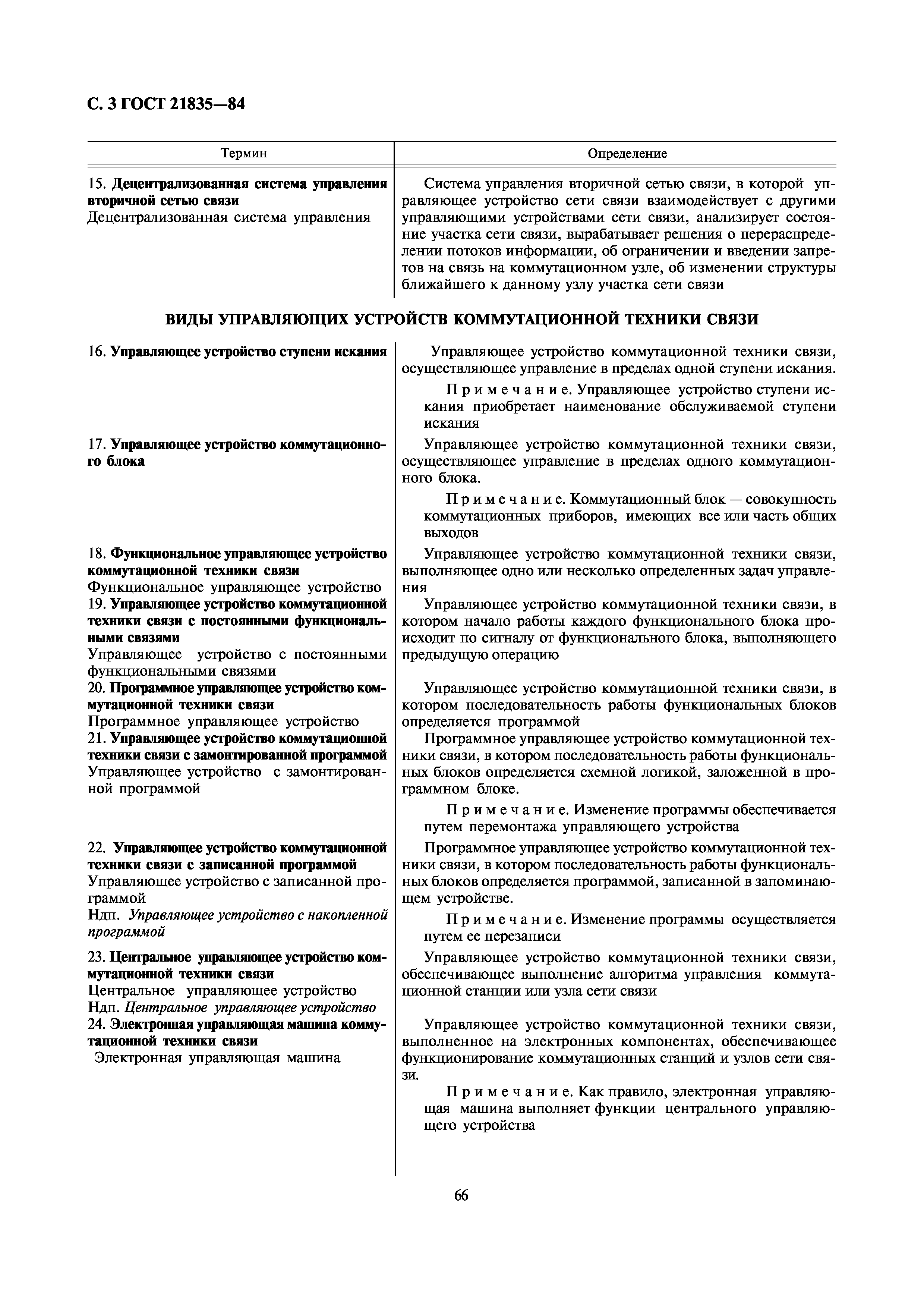 Скачать ГОСТ 21835-84 Устройства коммутационной техники связи управляющие.  Термины и определения