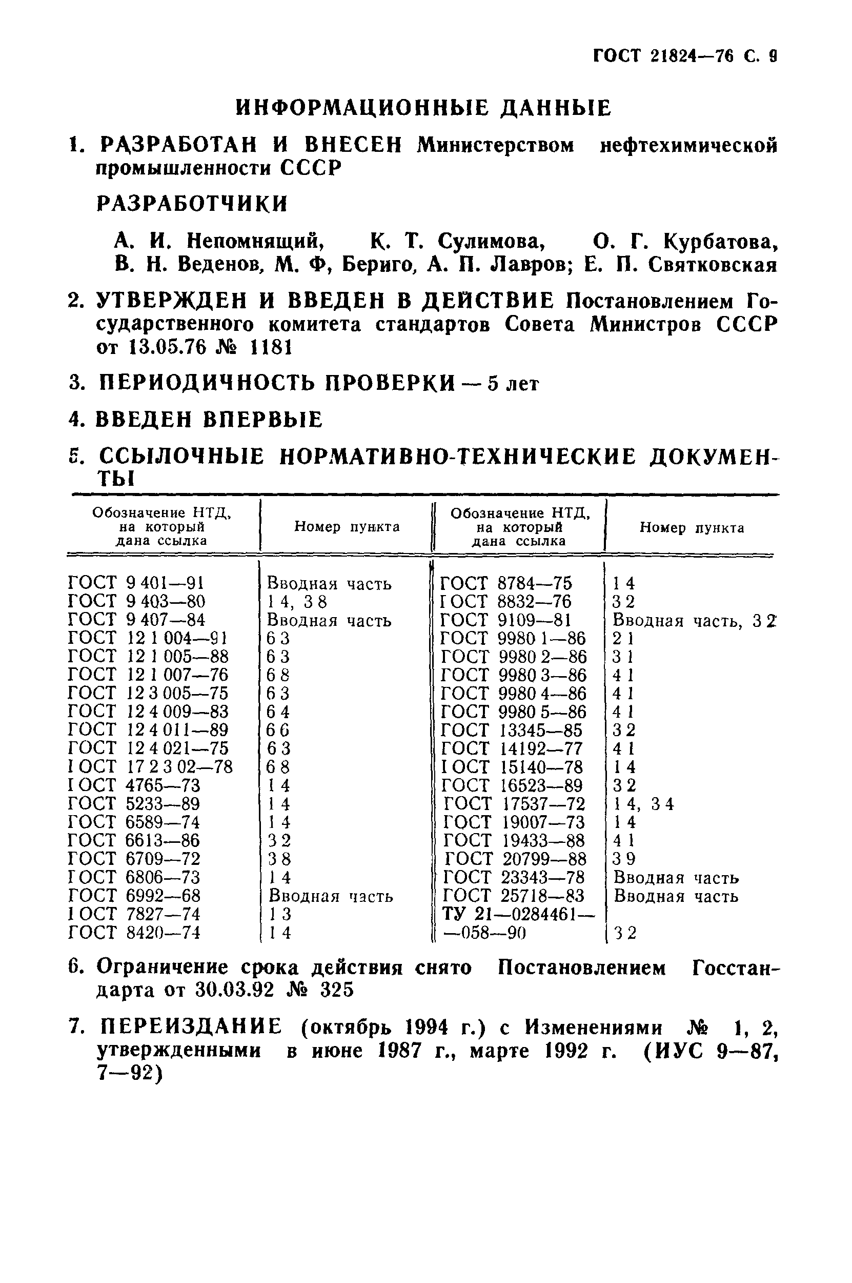 ГОСТ 21824-76