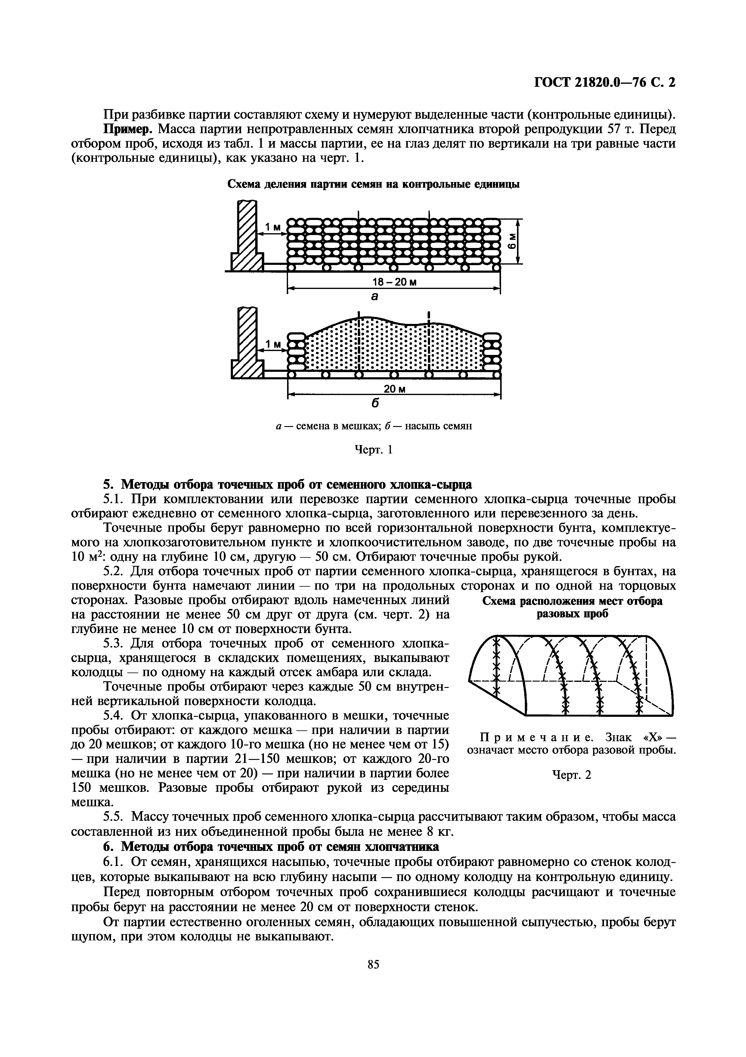 ГОСТ 21820.0-76