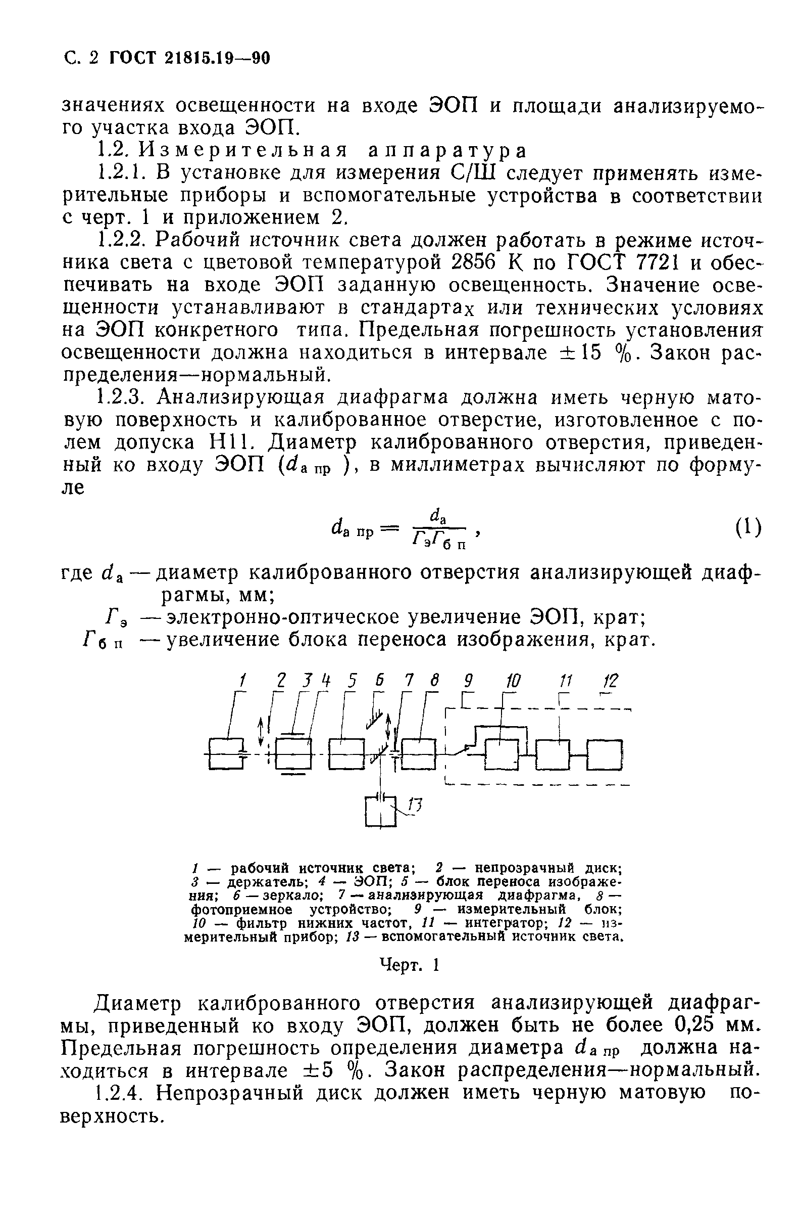 ГОСТ 21815.19-90