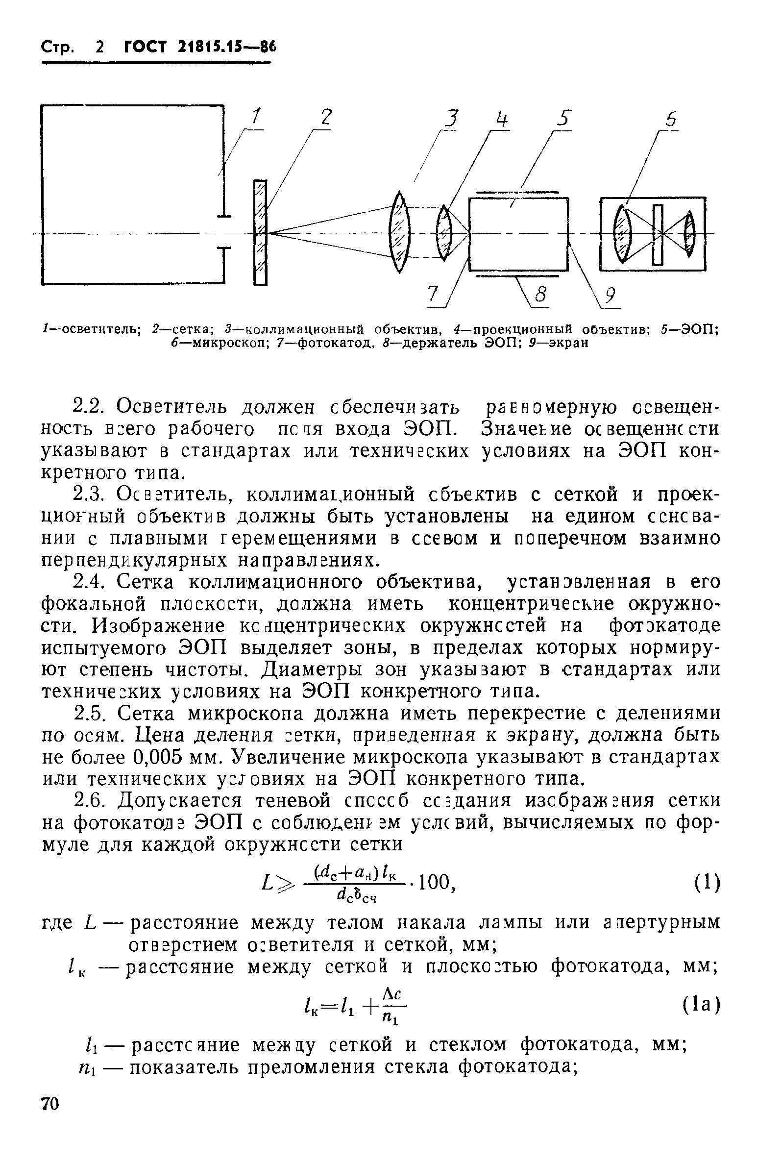 ГОСТ 21815.15-86