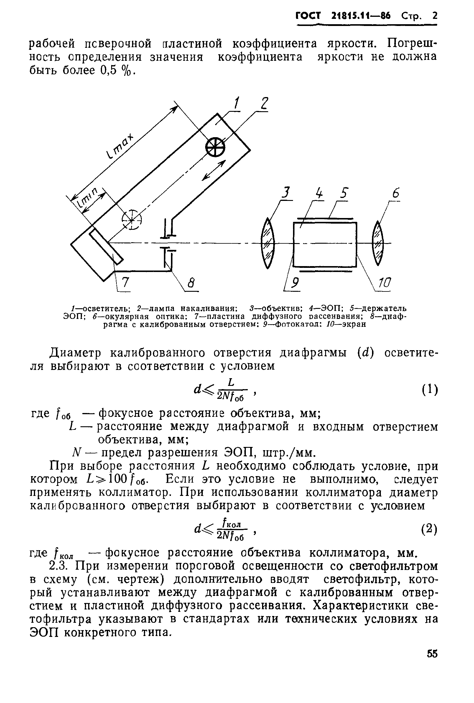 ГОСТ 21815.11-86