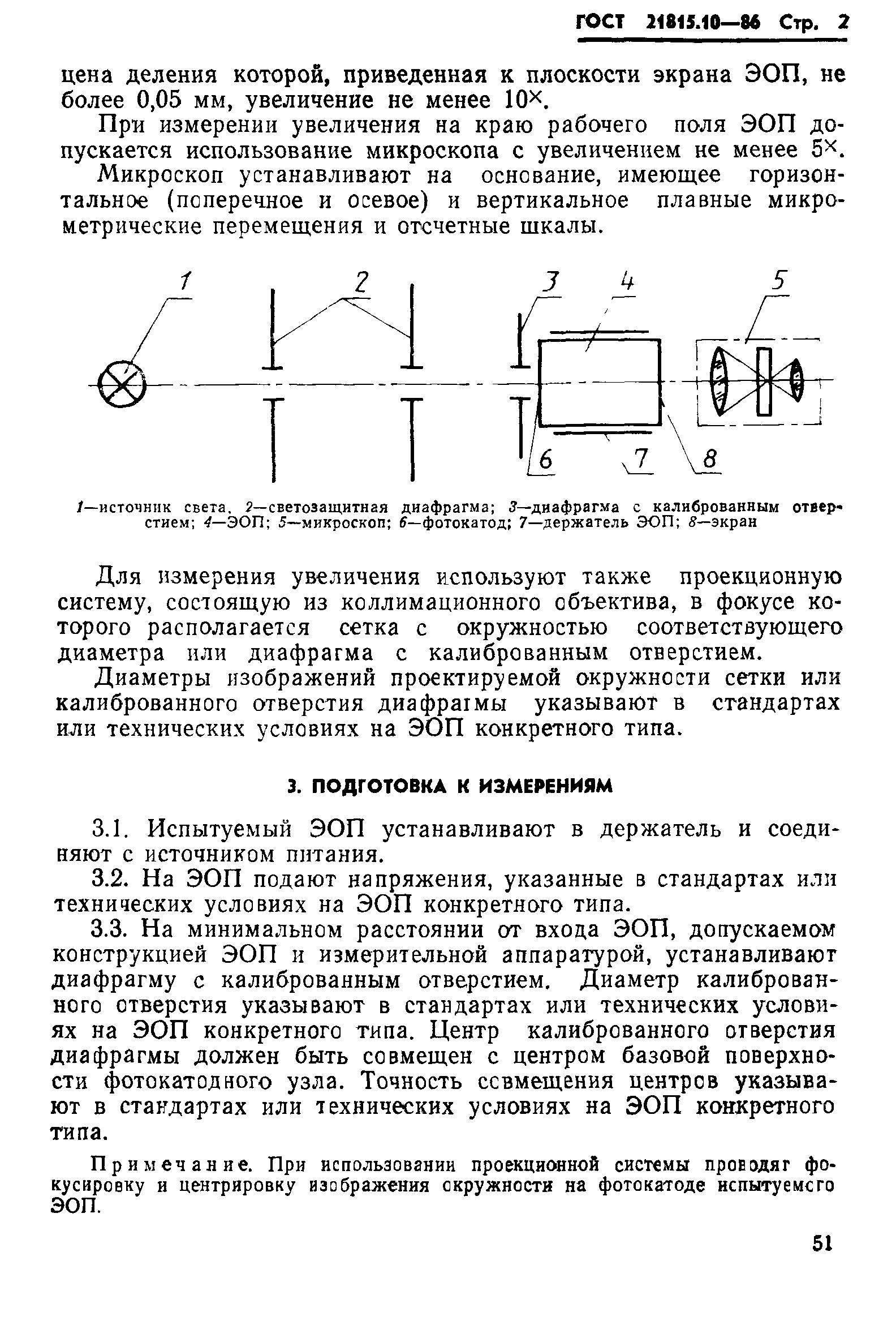ГОСТ 21815.10-86