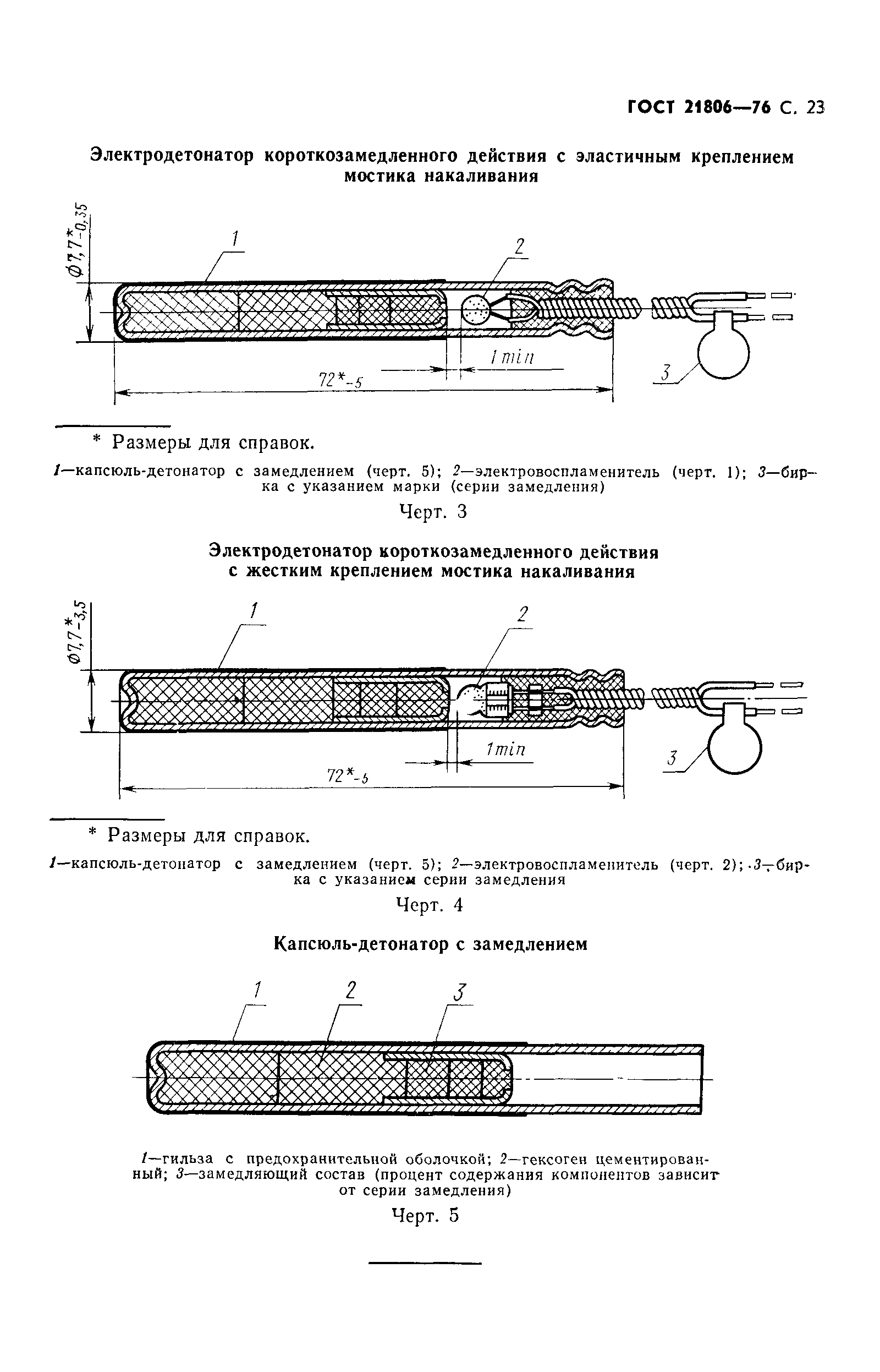 ГОСТ 21806-76