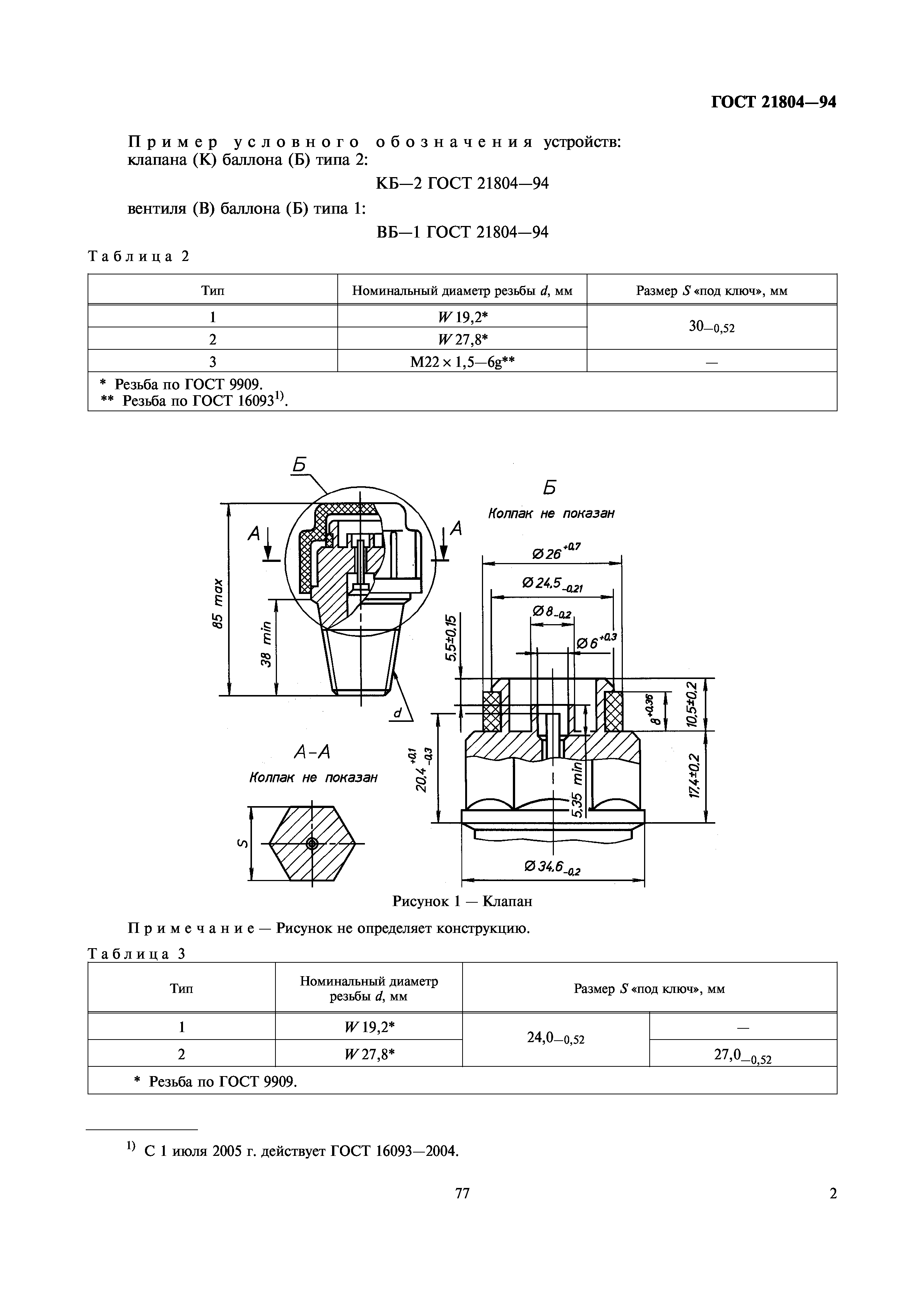 ГОСТ 21804-94