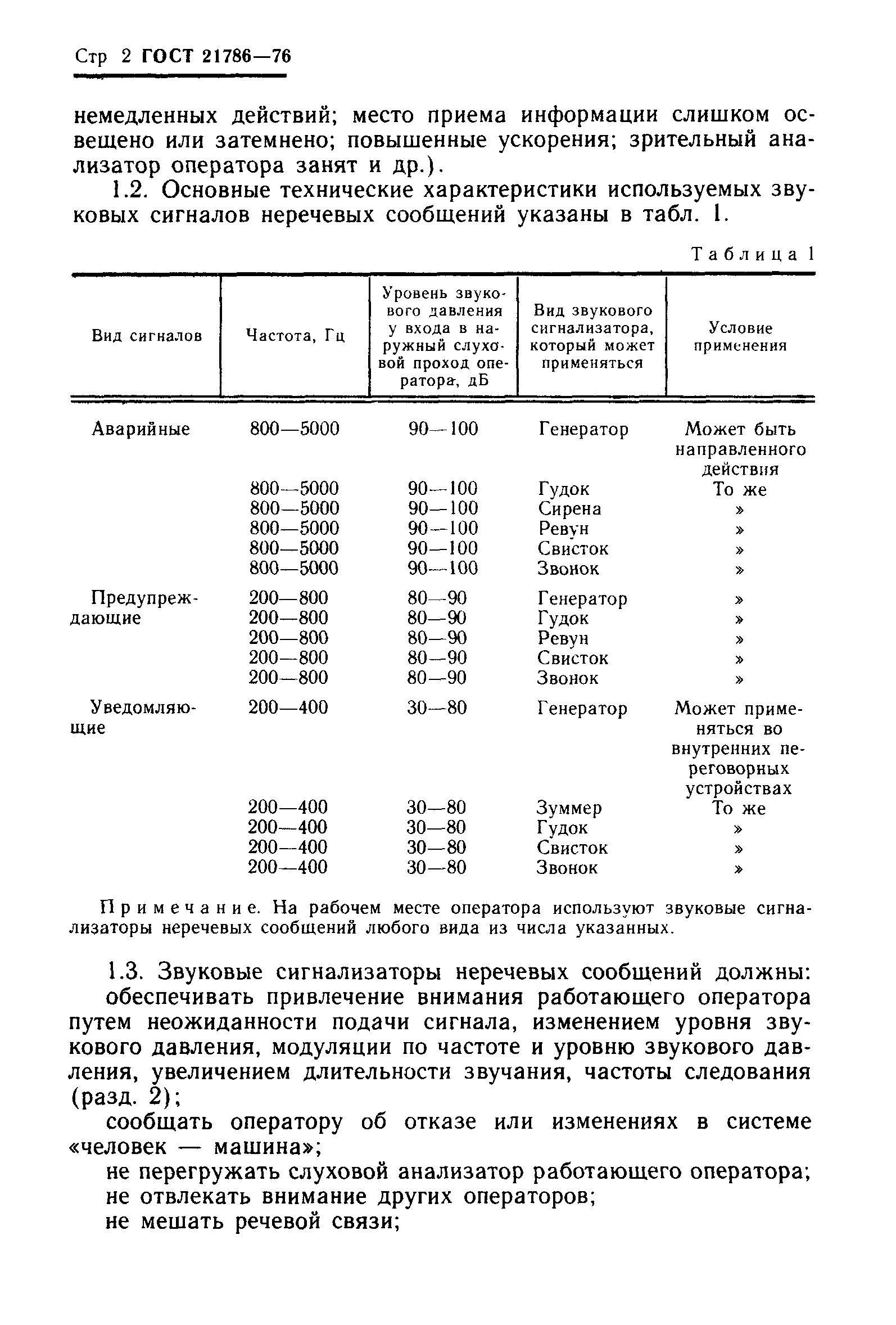 Скачать ГОСТ 21786-76 Система человек-машина. Сигнализаторы звуковые  неречевых сообщений. Общие эргономические требования