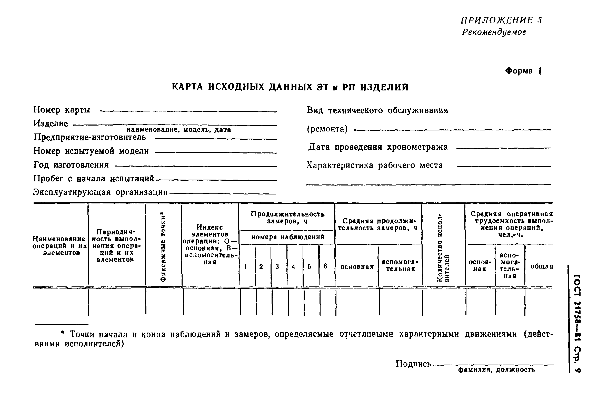 ГОСТ 21758-81